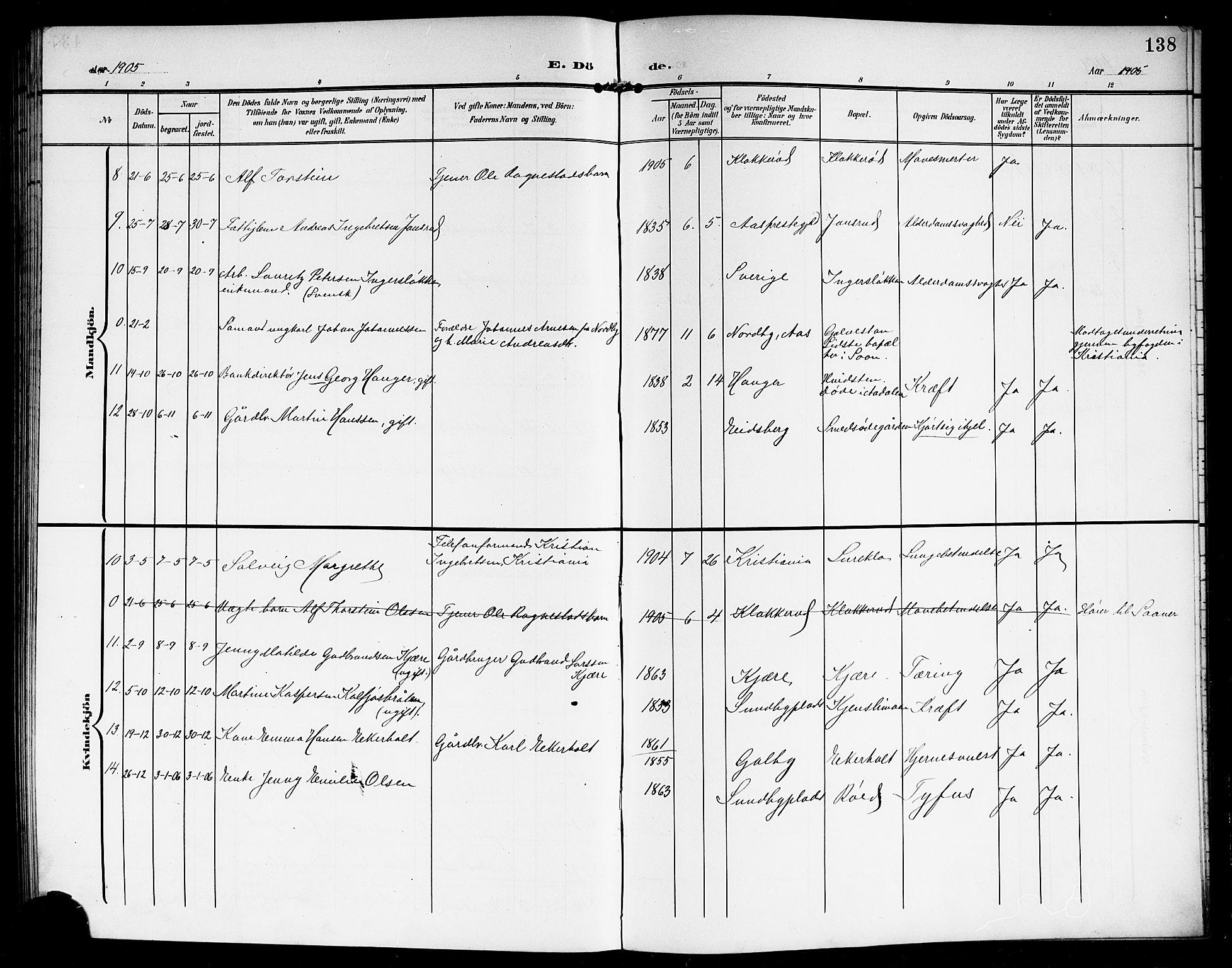 Vestby prestekontor Kirkebøker, AV/SAO-A-10893/G/Ga/L0002: Parish register (copy) no. I 2, 1903-1916, p. 138