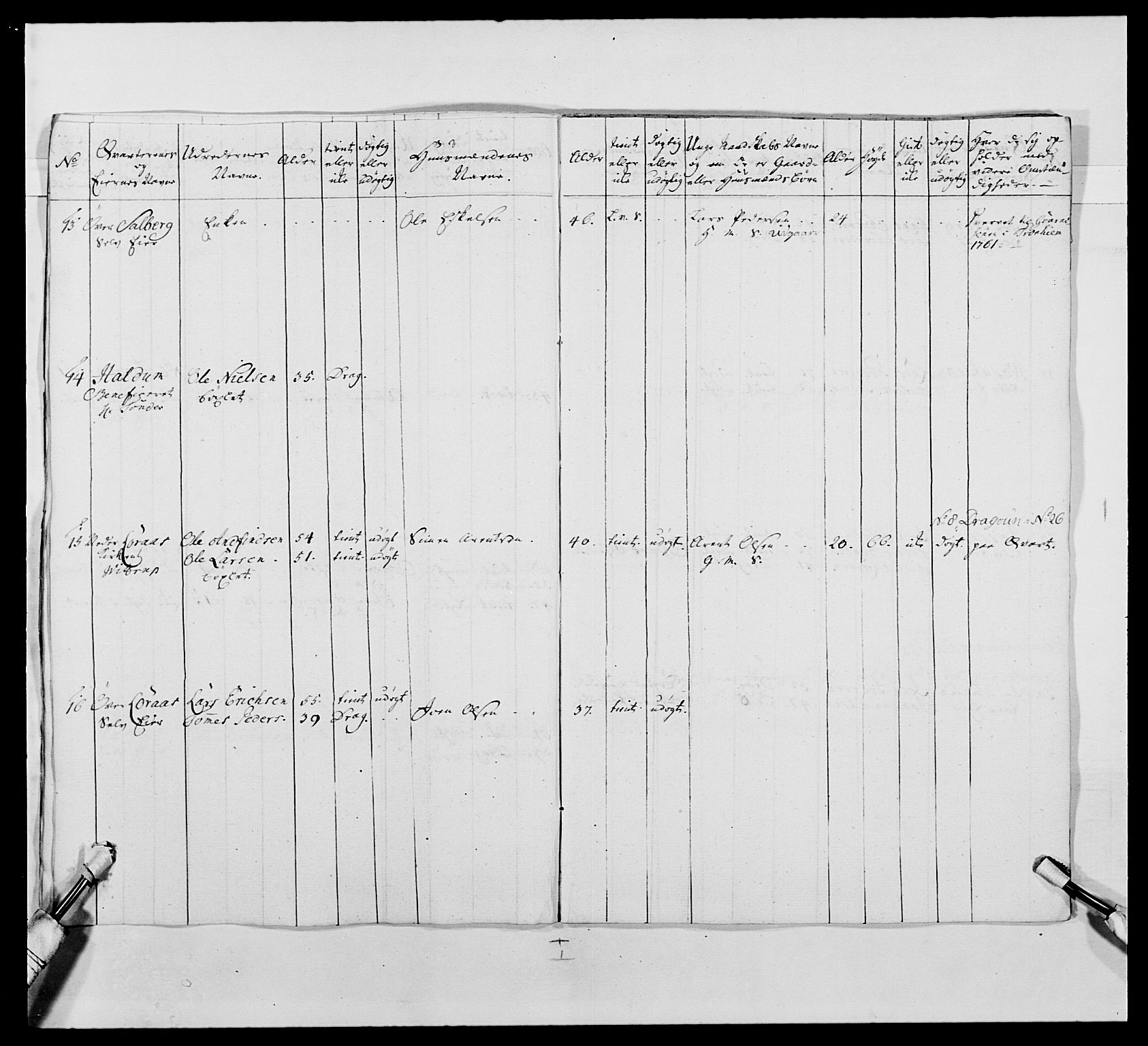 Kommanderende general (KG I) med Det norske krigsdirektorium, AV/RA-EA-5419/E/Ea/L0483: Nordafjelske dragonregiment, 1765-1767, p. 272