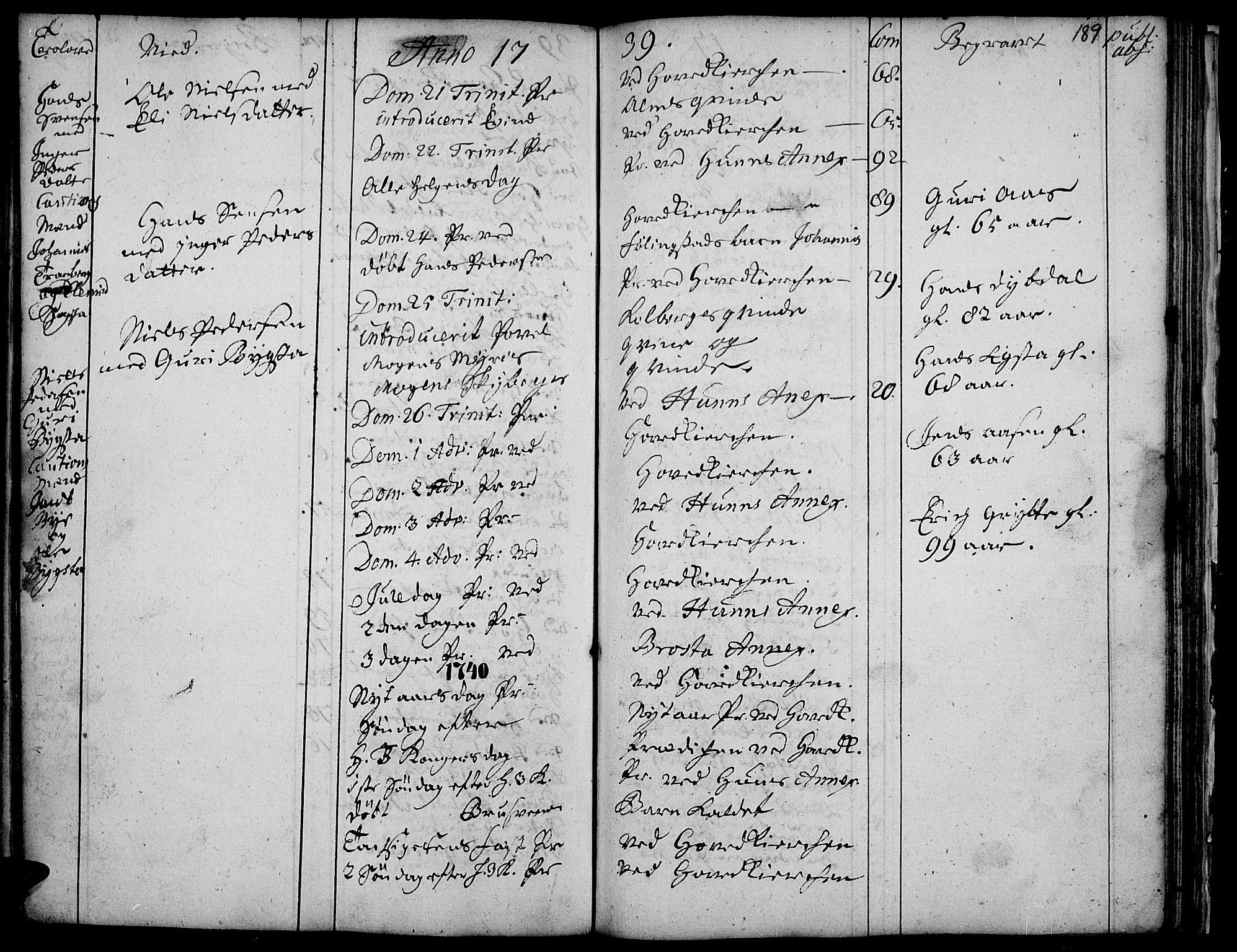 Vardal prestekontor, SAH/PREST-100/H/Ha/Haa/L0001: Parish register (official) no. 1, 1706-1748, p. 189