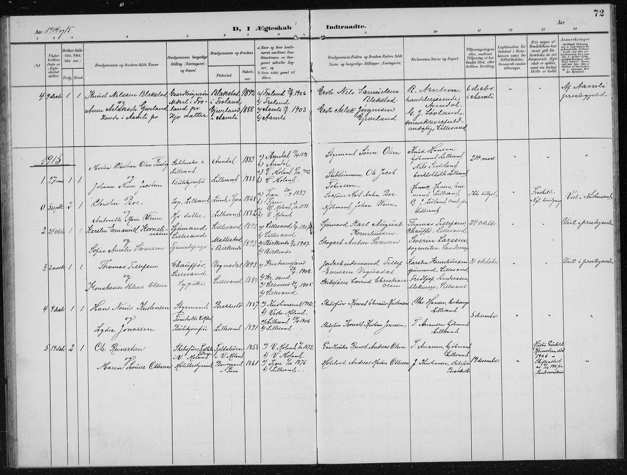 Vestre Moland sokneprestkontor, SAK/1111-0046/F/Fb/Fba/L0002: Parish register (copy) no. B 2, 1904-1934, p. 72