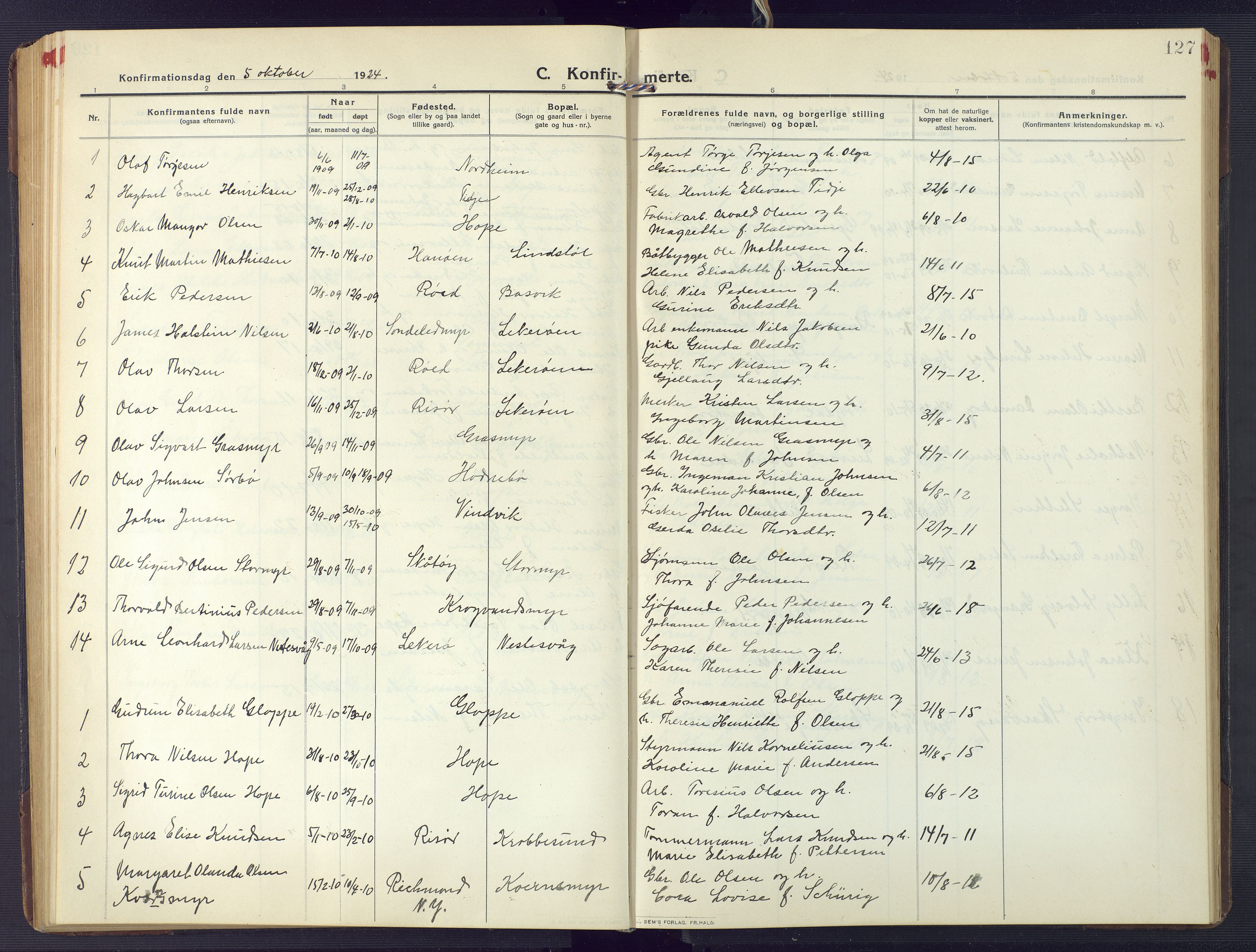 Søndeled sokneprestkontor, AV/SAK-1111-0038/F/Fb/L0006: Parish register (copy) no. B 7, 1912-1947, p. 127