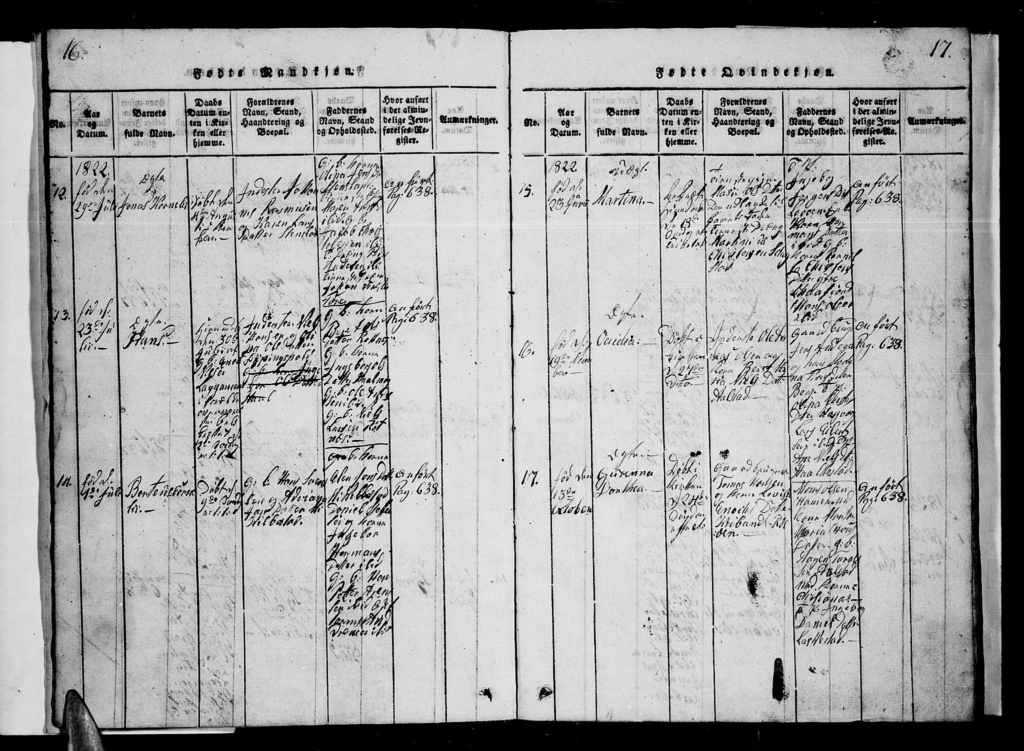 Ministerialprotokoller, klokkerbøker og fødselsregistre - Nordland, AV/SAT-A-1459/855/L0812: Parish register (copy) no. 855C01, 1821-1838, p. 16-17