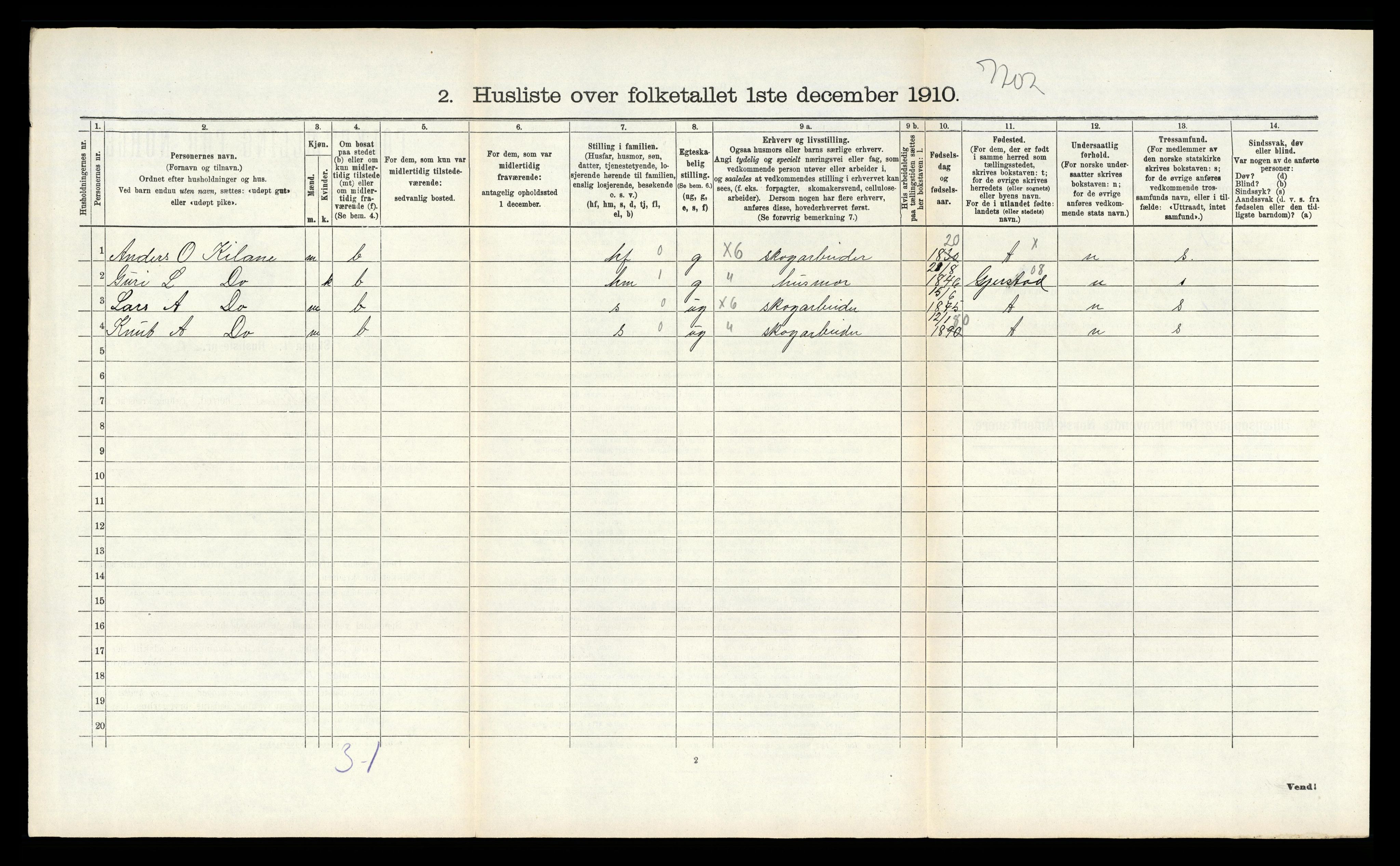 RA, 1910 census for Vegårshei, 1910, p. 247