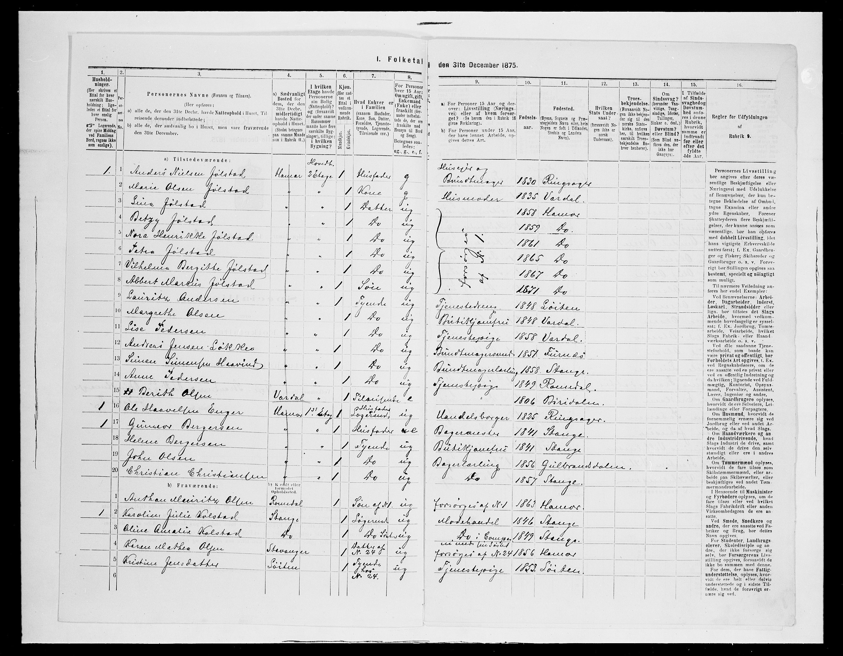 SAH, 1875 census for 0401B Vang/Hamar, 1875, p. 199