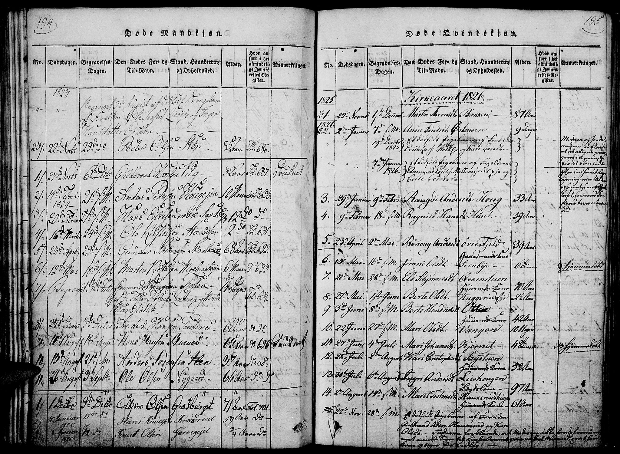 Nord-Odal prestekontor, AV/SAH-PREST-032/H/Ha/Haa/L0001: Parish register (official) no. 1, 1819-1838, p. 194-195