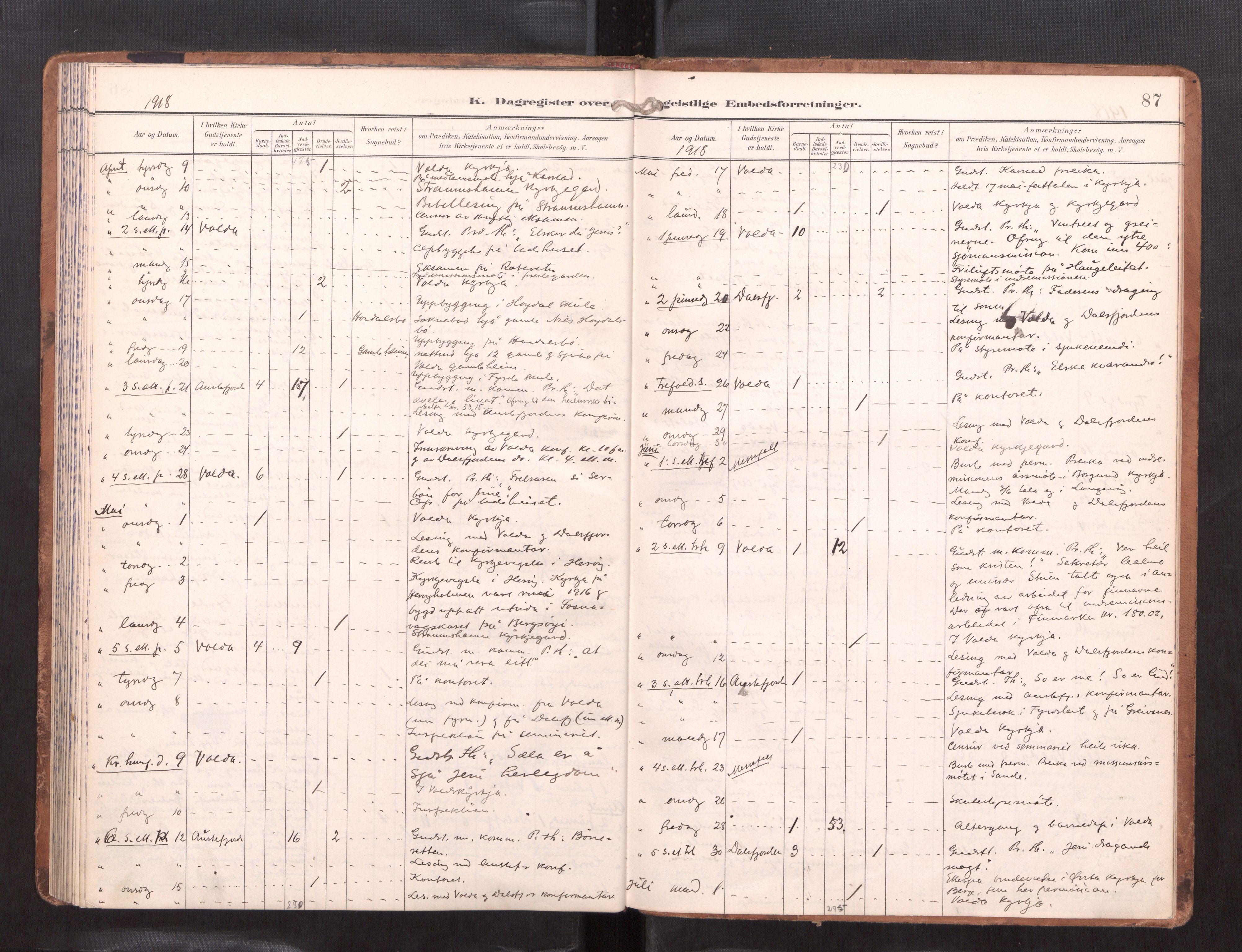 Ministerialprotokoller, klokkerbøker og fødselsregistre - Møre og Romsdal, SAT/A-1454/511/L0146: Diary records no. 511---, 1896-1919, p. 87