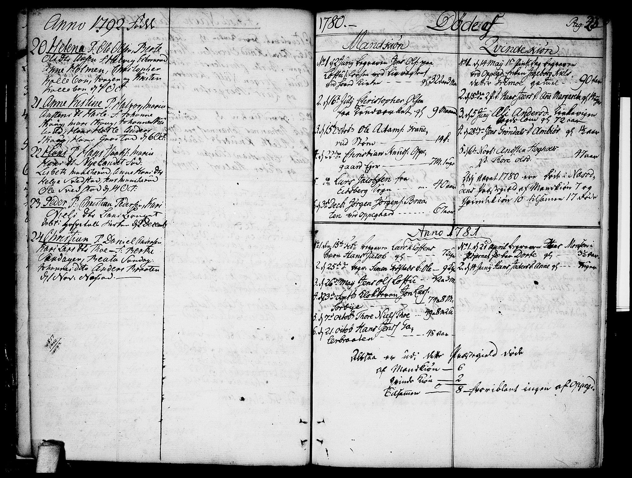 Nesodden prestekontor Kirkebøker, SAO/A-10013/F/Fa/L0004: Parish register (official) no. I 4, 1780-1792, p. 23