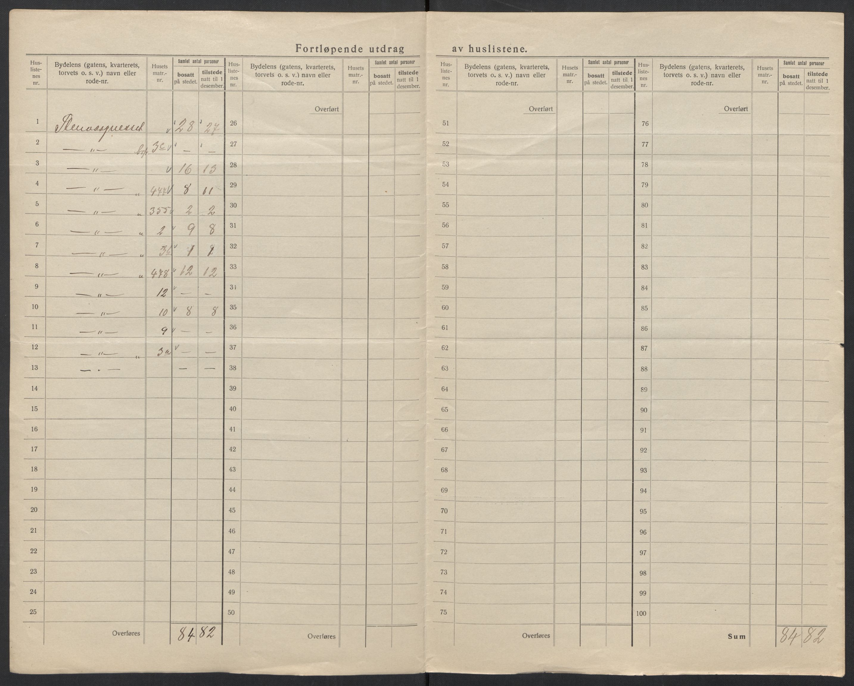 SAT, 1920 census for Ålesund, 1920, p. 76