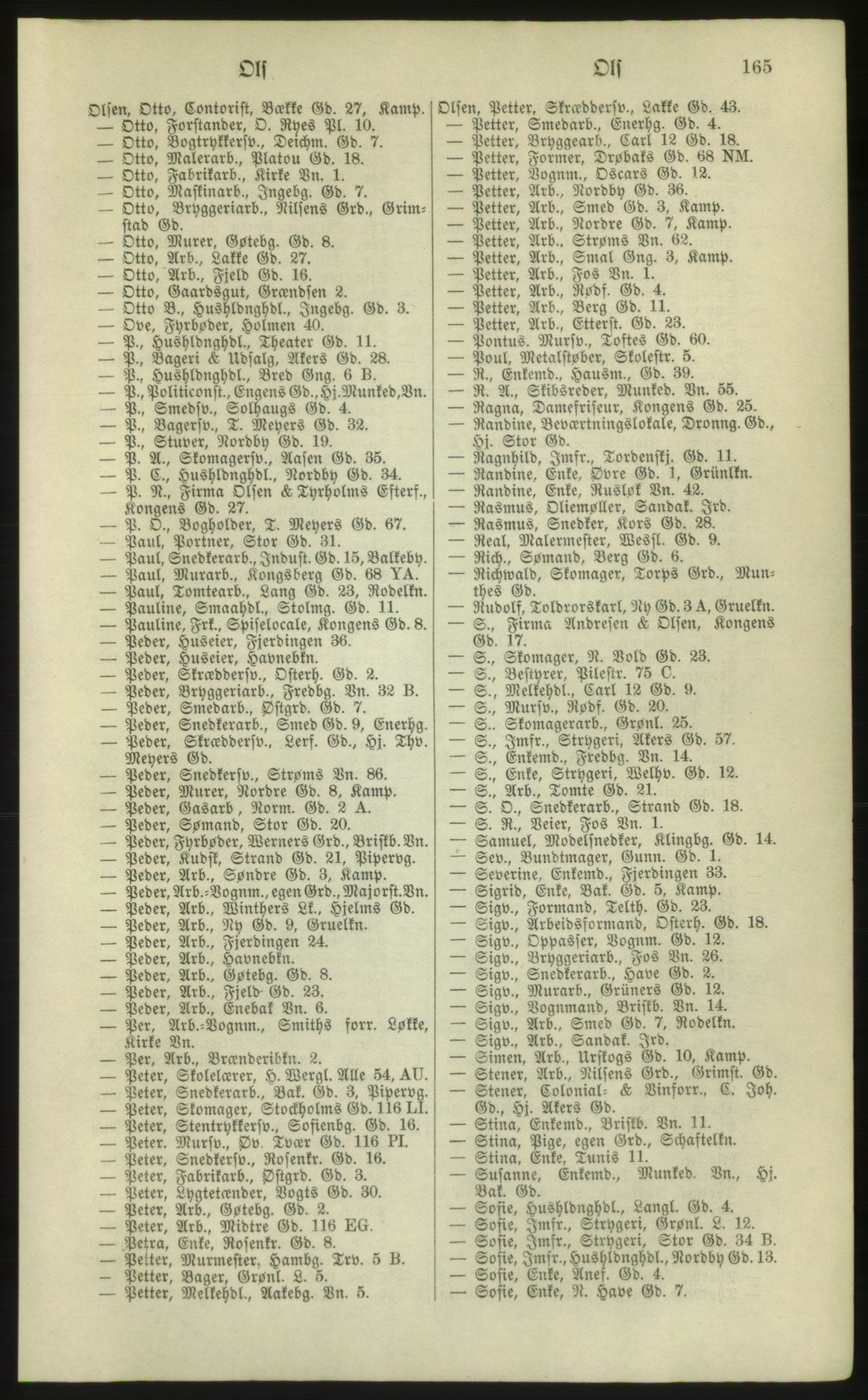 Kristiania/Oslo adressebok, PUBL/-, 1881, p. 165