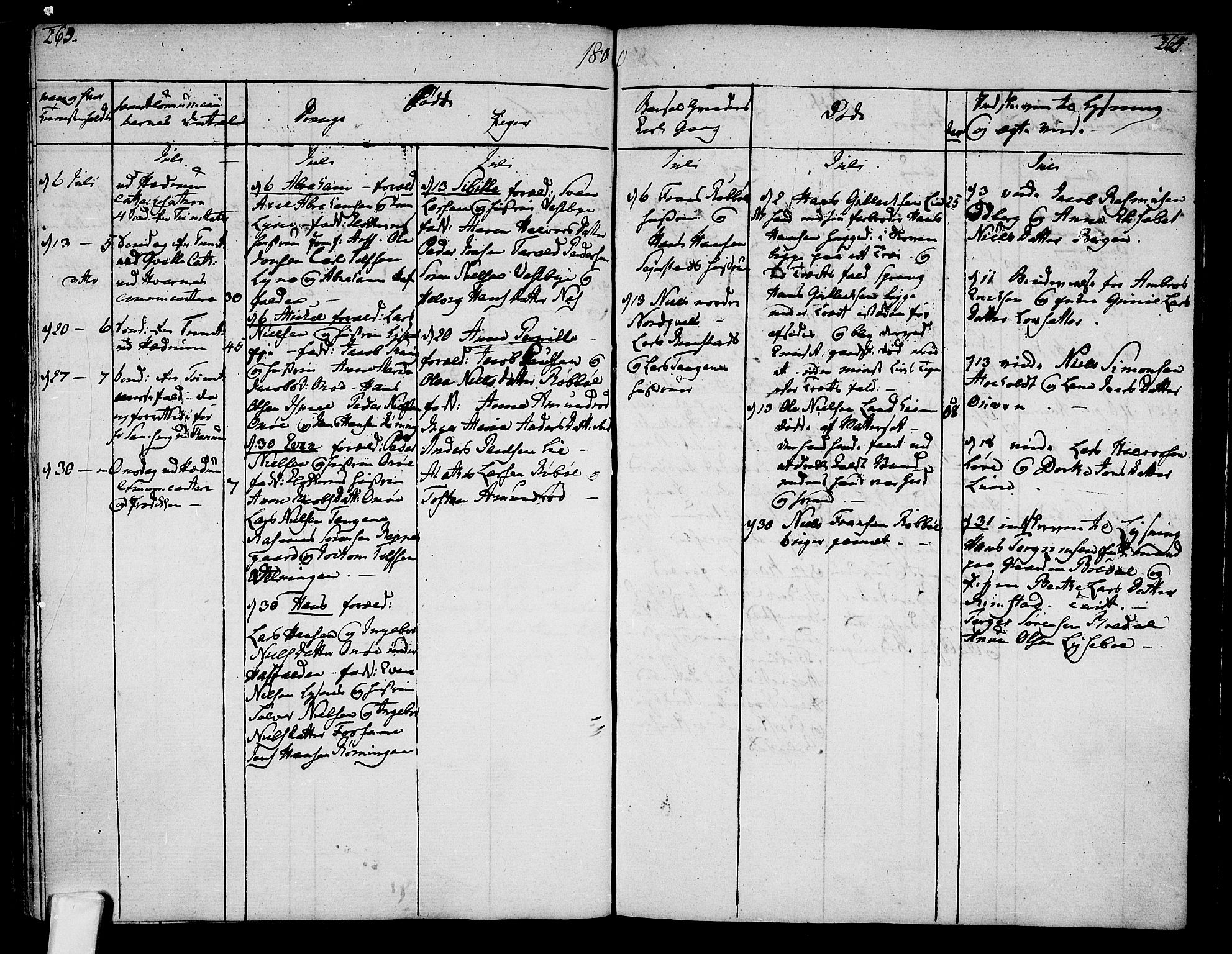 Hedrum kirkebøker, AV/SAKO-A-344/F/Fa/L0002: Parish register (official) no. I 2, 1785-1807, p. 264-265