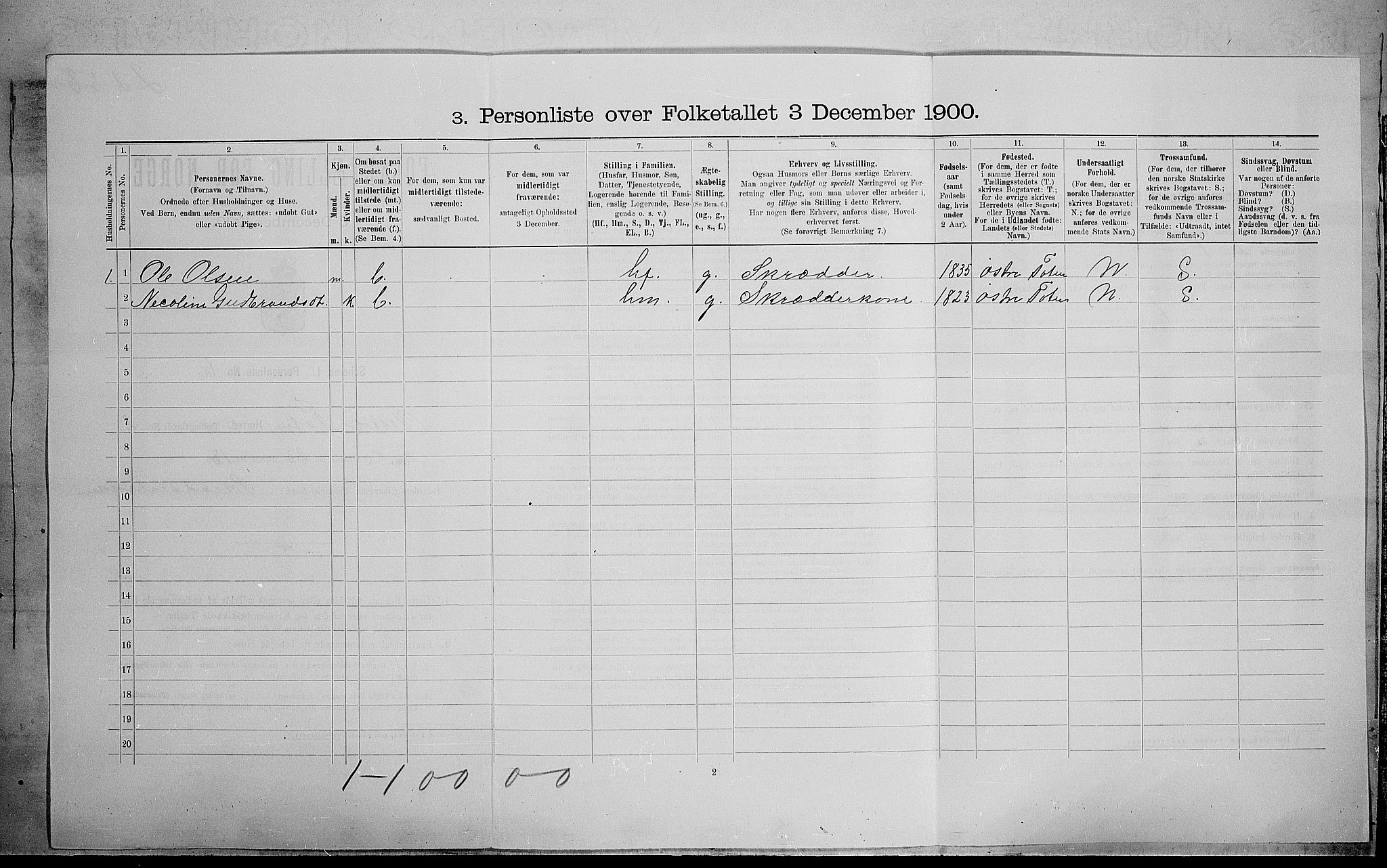 SAH, 1900 census for Vestre Toten, 1900, p. 331