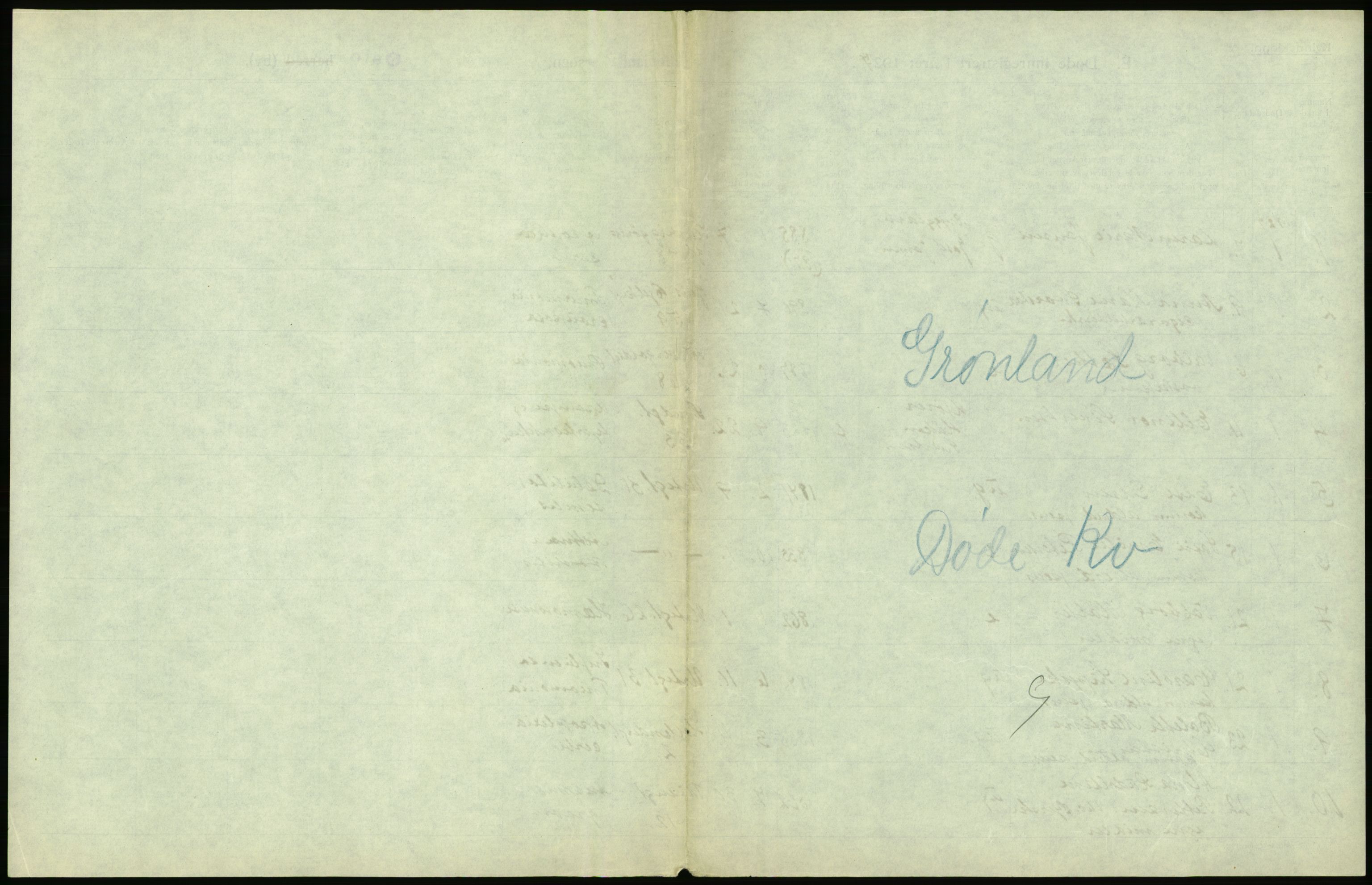 Statistisk sentralbyrå, Sosiodemografiske emner, Befolkning, AV/RA-S-2228/D/Df/Dfc/Dfcg/L0010: Oslo: Døde kvinner, dødfødte, 1927, p. 113