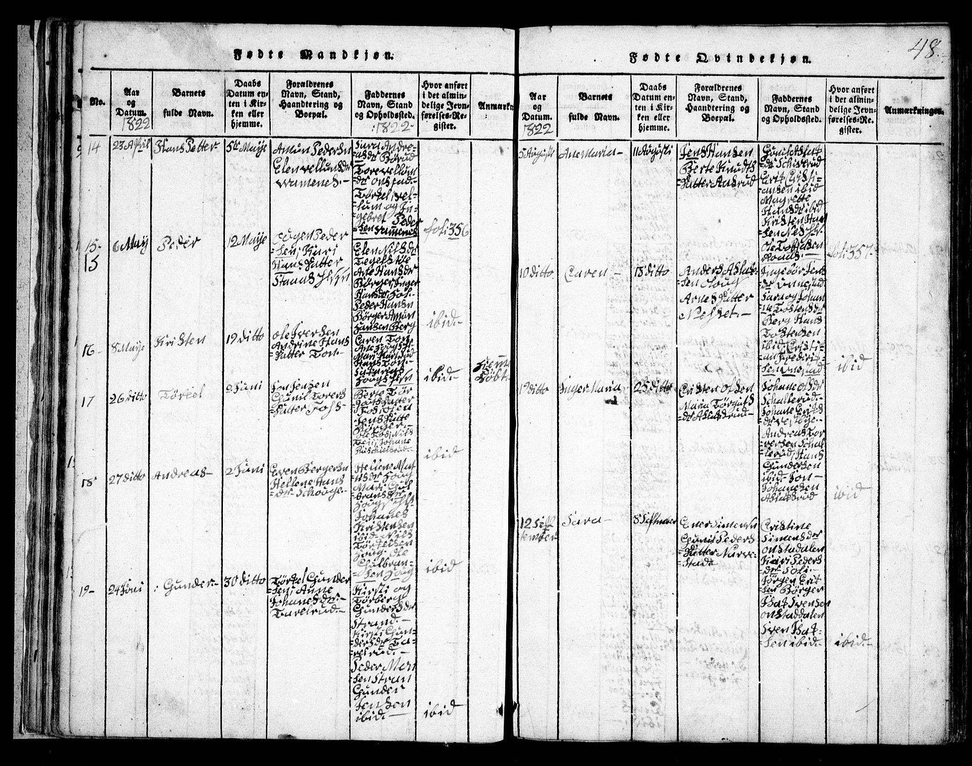 Skiptvet prestekontor Kirkebøker, AV/SAO-A-20009/G/Ga/L0001: Parish register (copy) no. 1, 1815-1838, p. 48