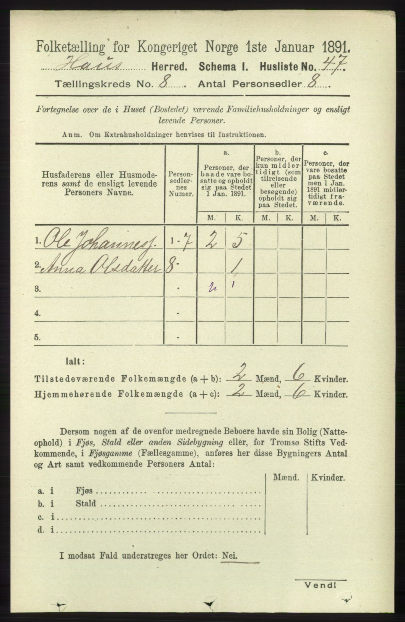 RA, 1891 census for 1250 Haus, 1891, p. 3149