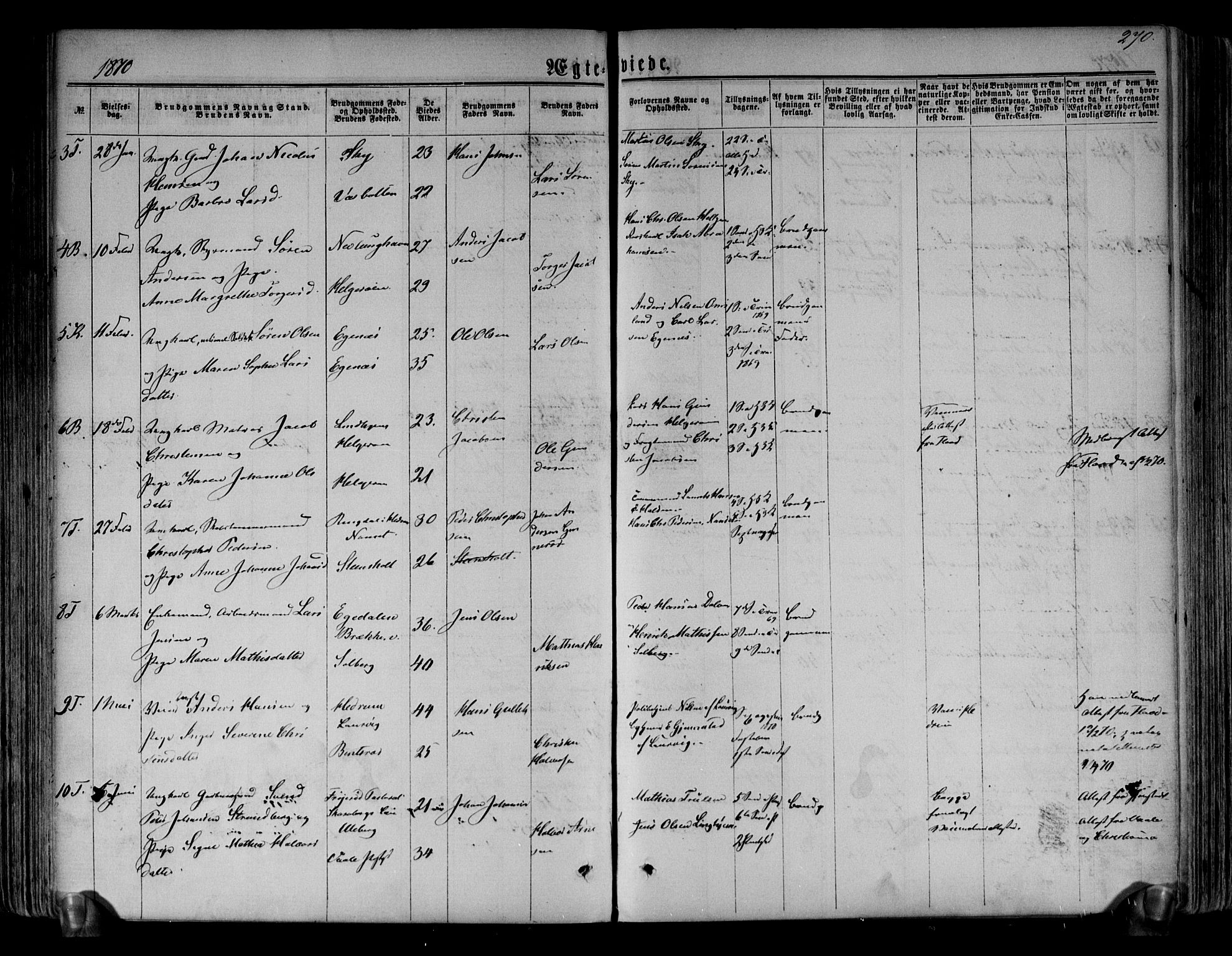 Brunlanes kirkebøker, AV/SAKO-A-342/F/Fa/L0005: Parish register (official) no. I 5, 1862-1877, p. 270