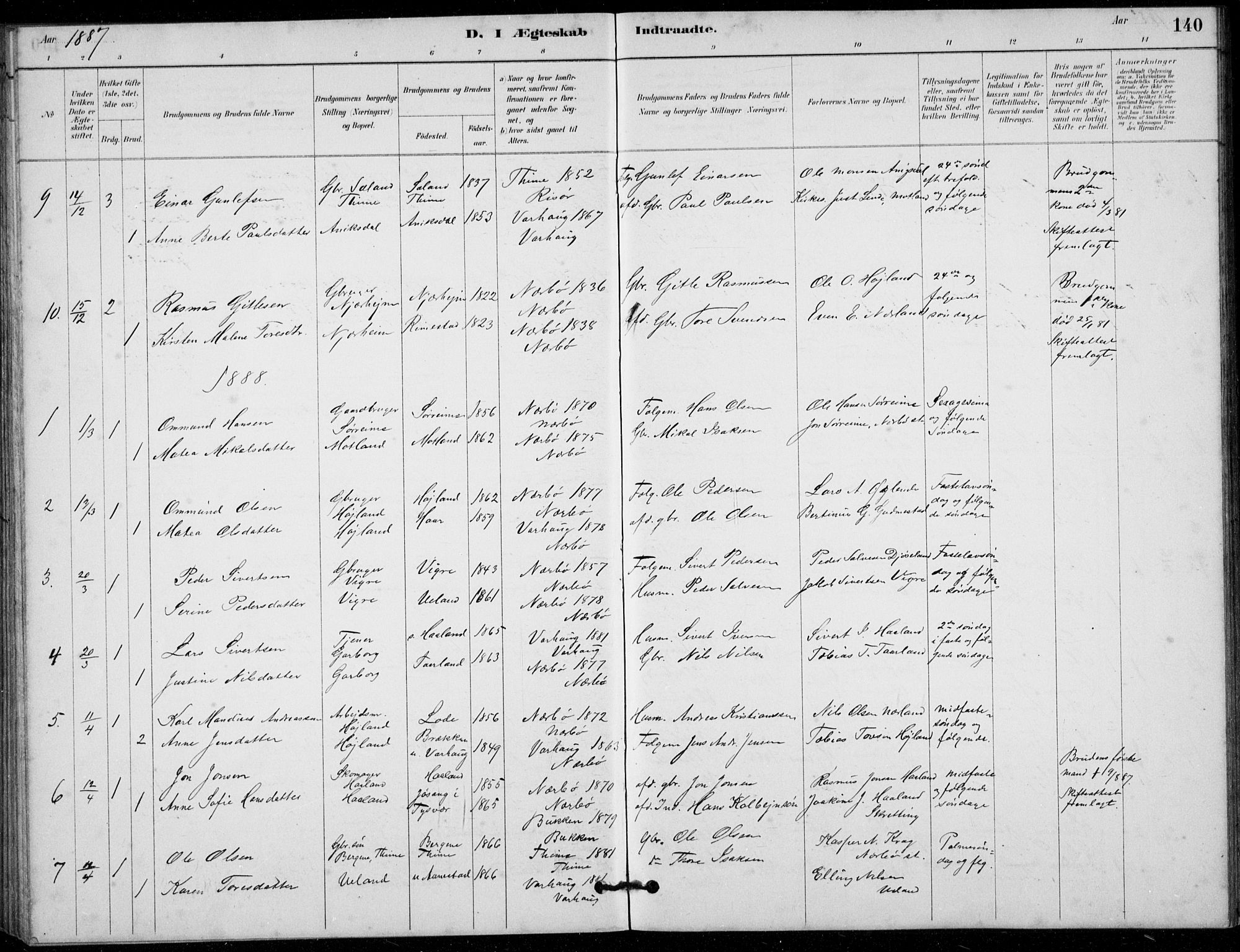 Hå sokneprestkontor, AV/SAST-A-101801/001/30BB/L0003: Parish register (copy) no. B 3, 1883-1894, p. 140