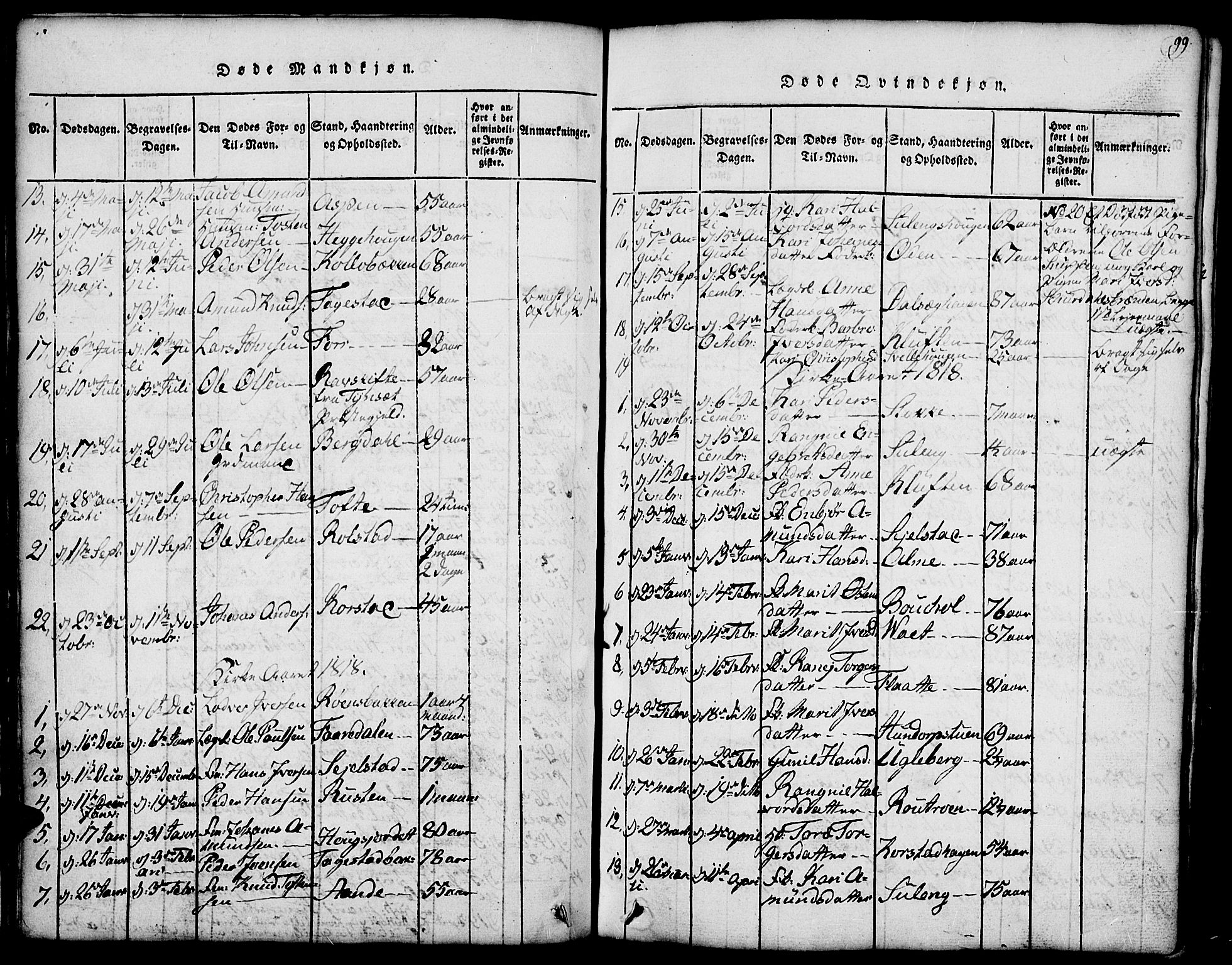Fron prestekontor, SAH/PREST-078/H/Ha/Hab/L0001: Parish register (copy) no. 1, 1816-1843, p. 99