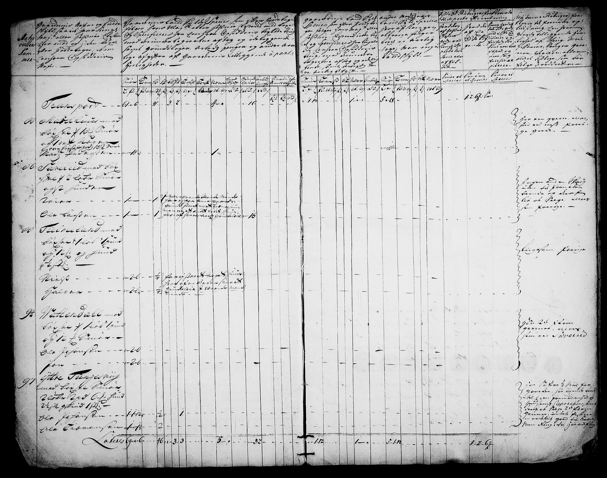 Rentekammeret inntil 1814, Realistisk ordnet avdeling, AV/RA-EA-4070/On/L0003: [Jj 4]: Kommisjonsforretning over Vilhelm Hanssøns forpaktning av Halsnøy klosters gods, 1721-1729, p. 173