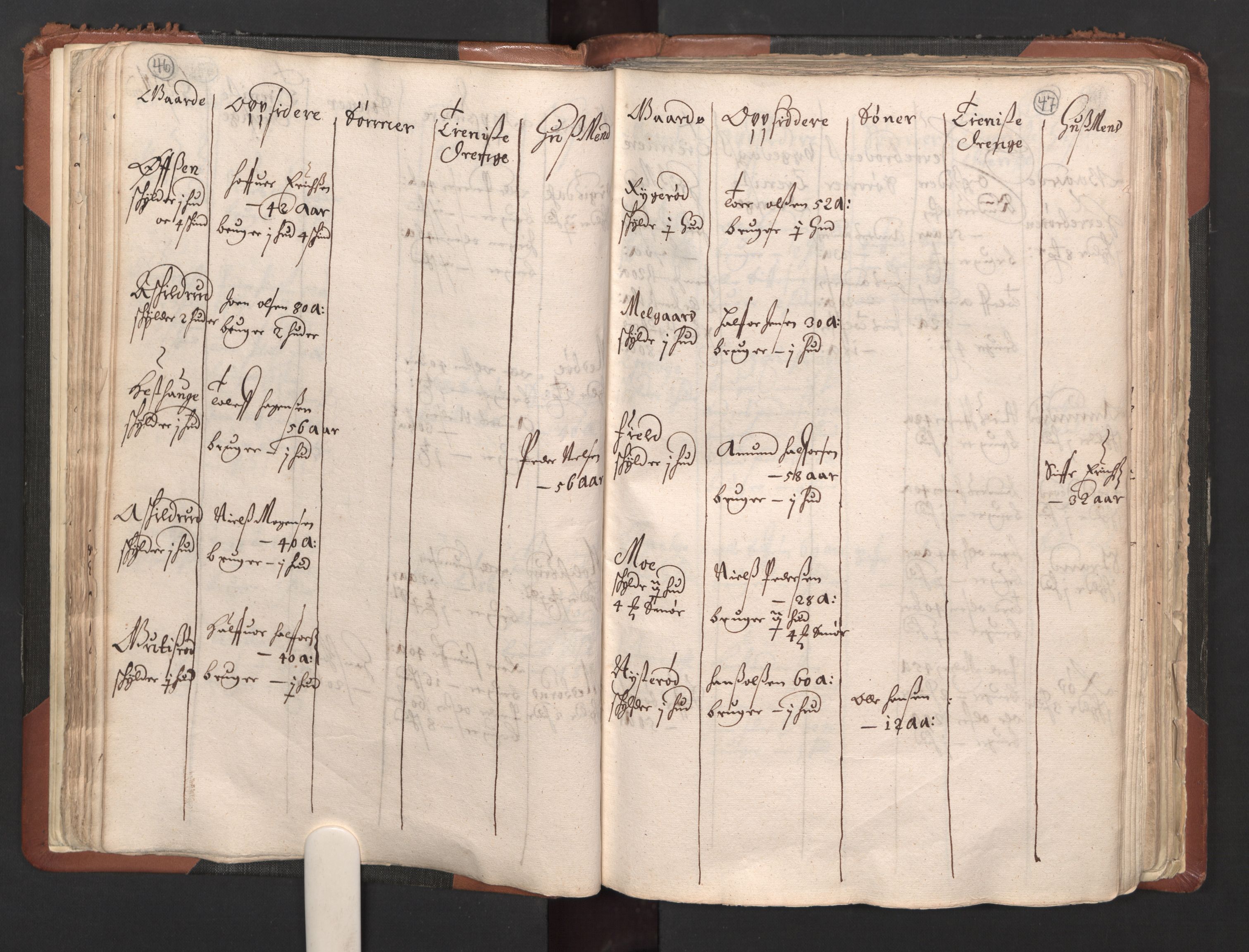 RA, Bailiff's Census 1664-1666, no. 1: Modern Østfold county, 1664, p. 46-47