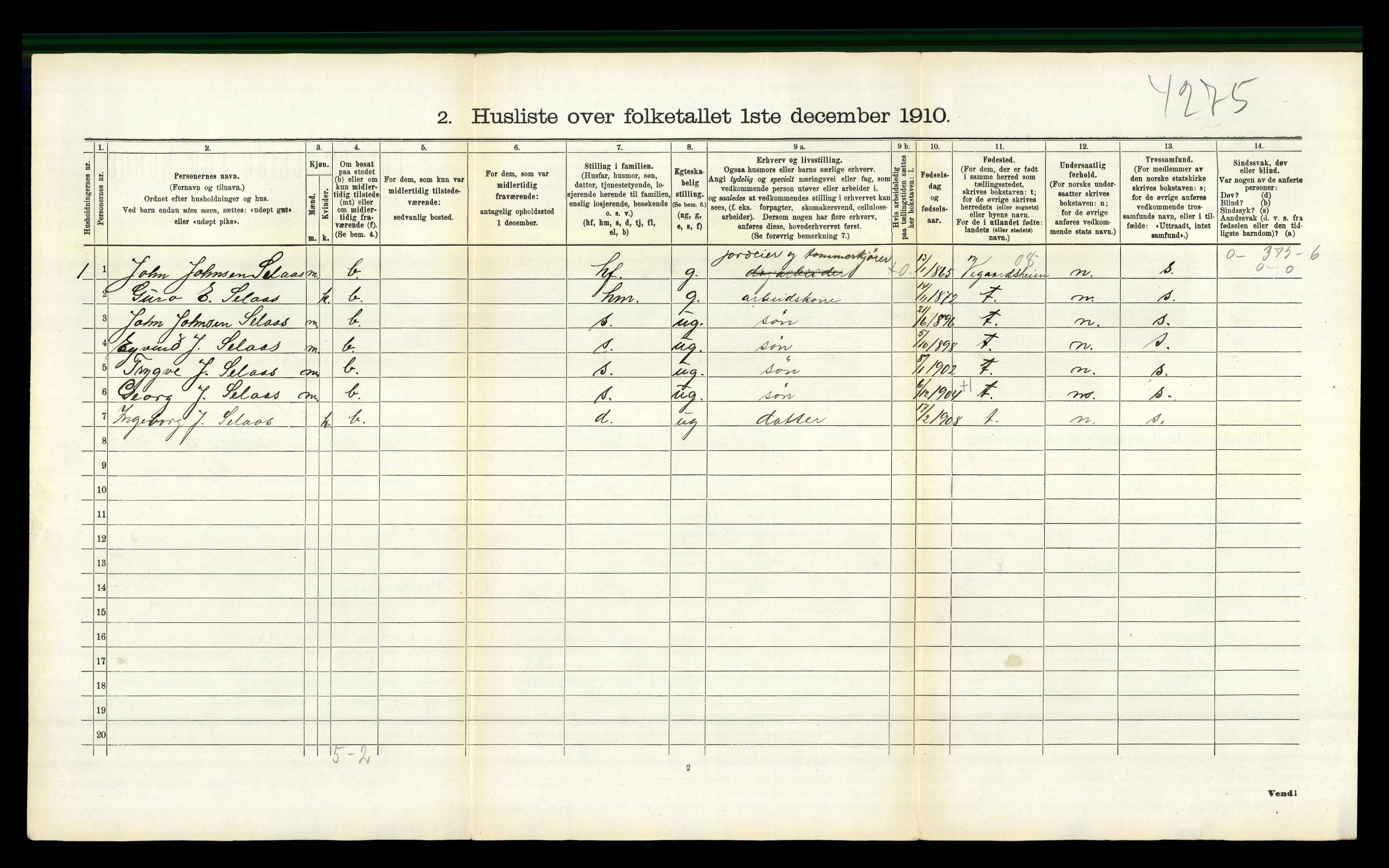 RA, 1910 census for Gjøvdal, 1910, p. 117