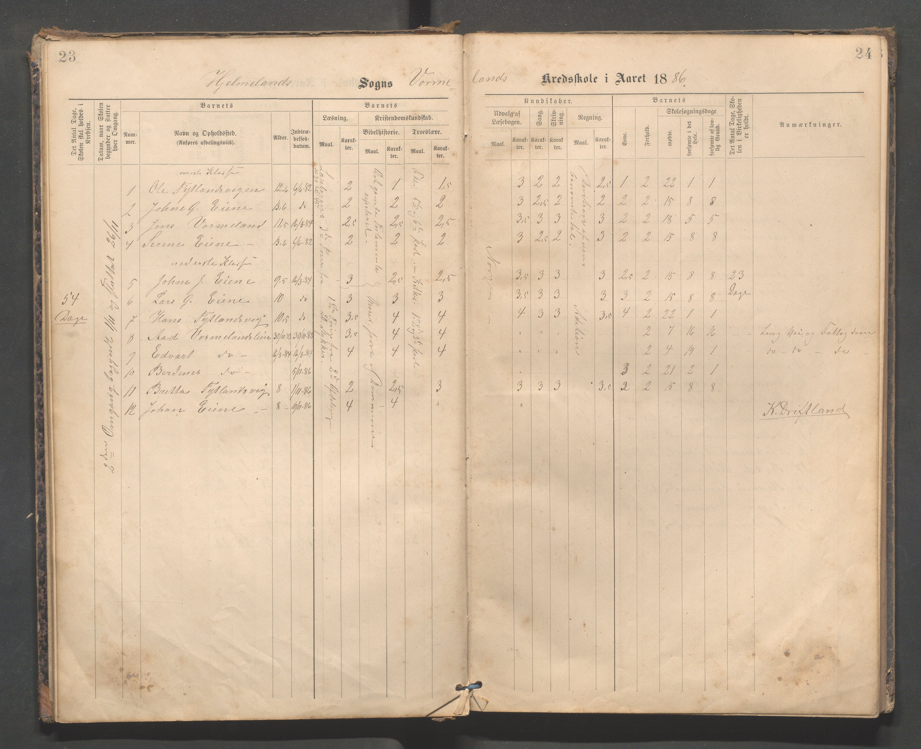 Hjelmeland kommune - Vormedalen skule, IKAR/K-102543/H/L0001: Skoleprotokoll - Vormedal,Vormeland,Fundingsland, 1885-1904, p. 23-24