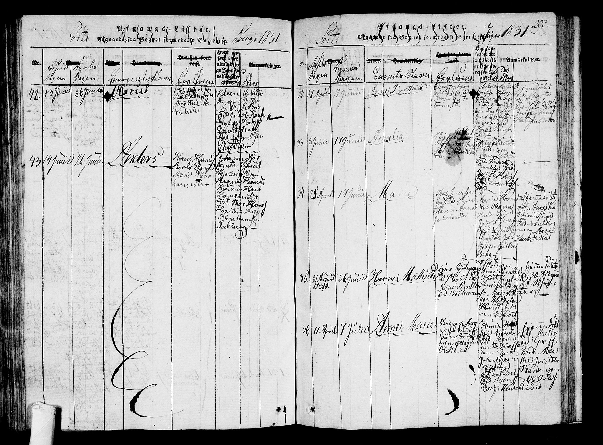 Sandar kirkebøker, AV/SAKO-A-243/F/Fa/L0004: Parish register (official) no. 4, 1814-1832, p. 293