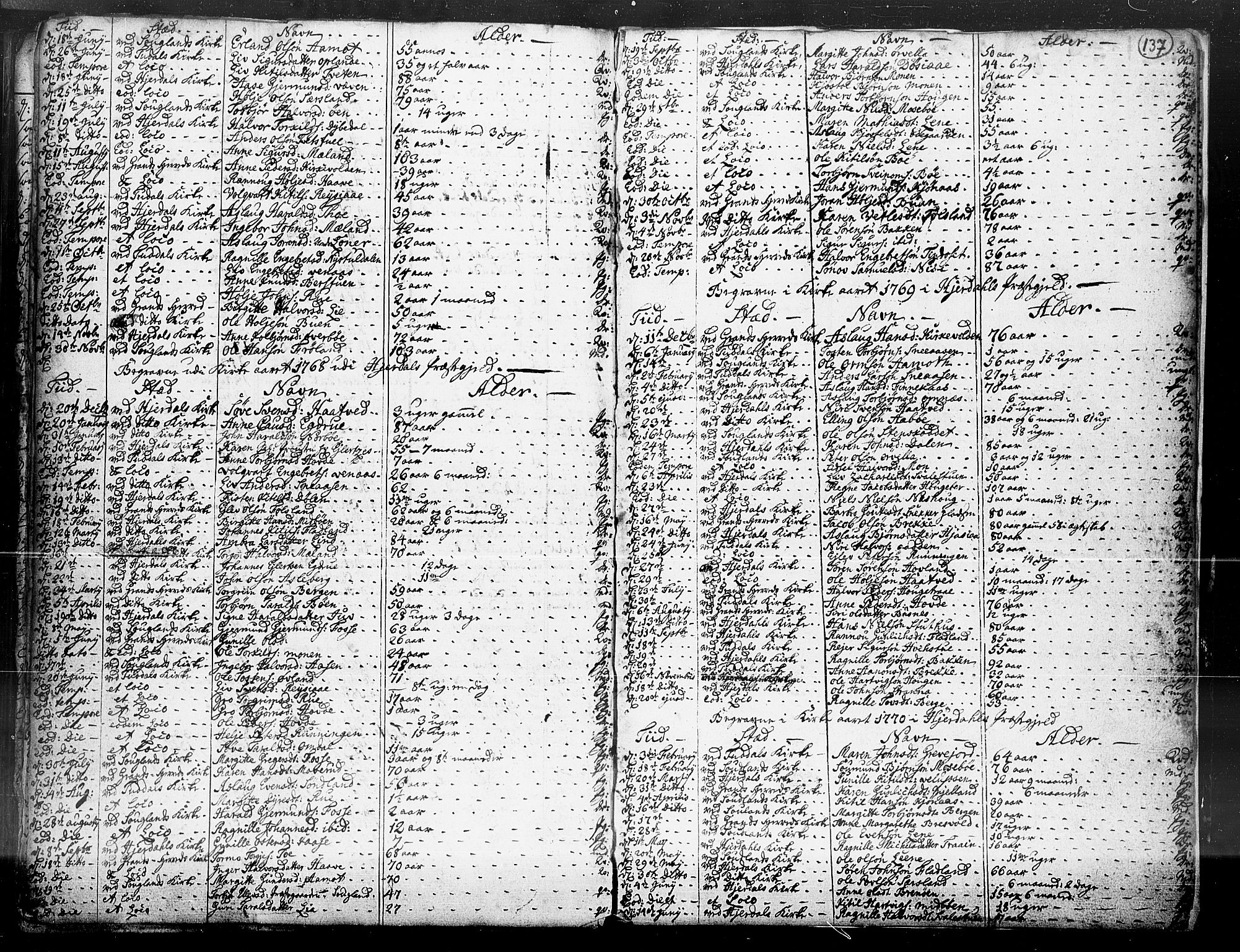 Hjartdal kirkebøker, SAKO/A-270/F/Fa/L0003: Parish register (official) no. I 3, 1727-1775, p. 137