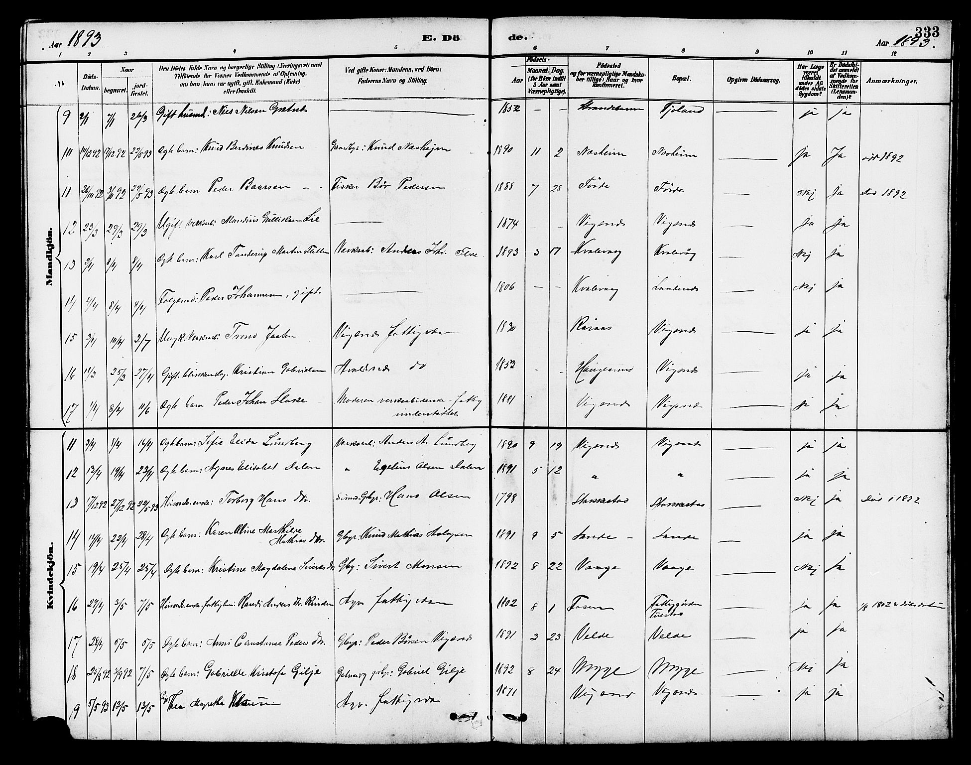 Avaldsnes sokneprestkontor, AV/SAST-A -101851/H/Ha/Hab/L0007: Parish register (copy) no. B 7, 1885-1909, p. 333