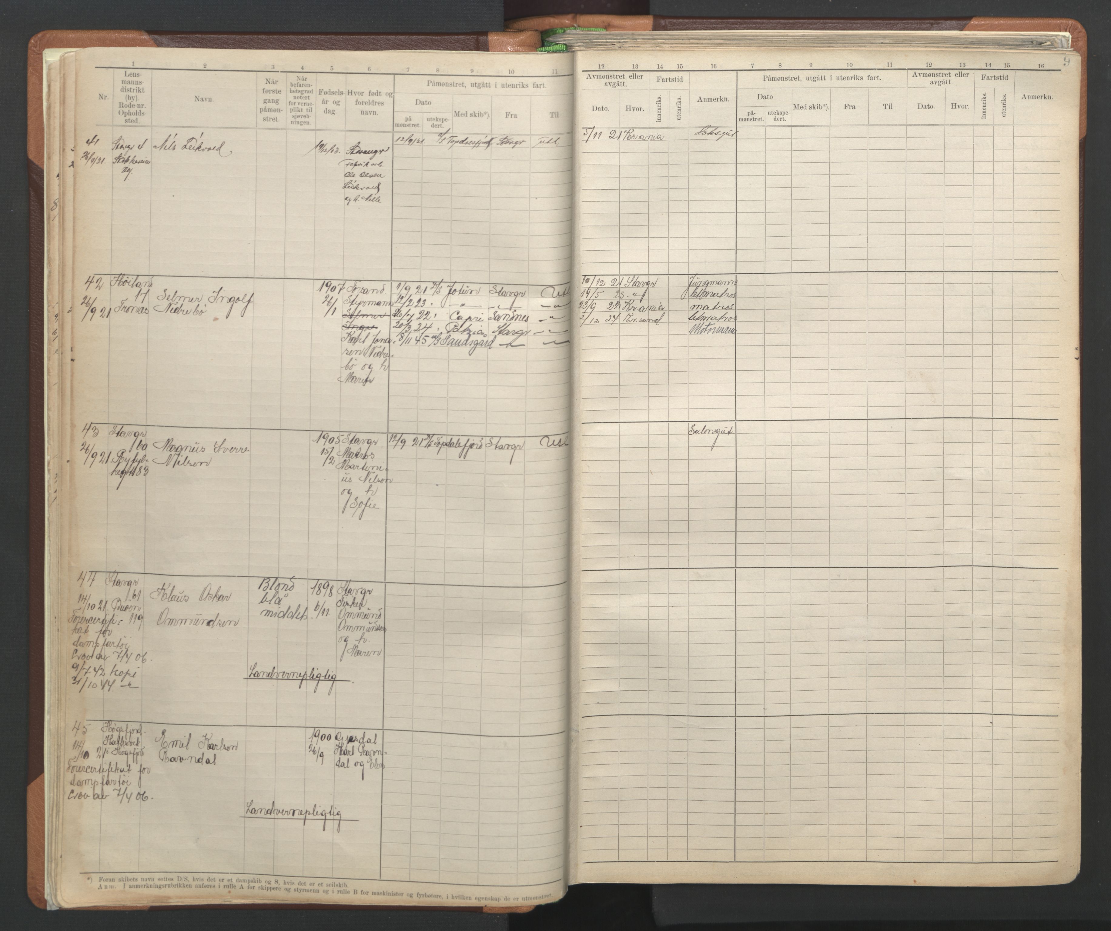 Stavanger sjømannskontor, AV/SAST-A-102006/F/Fb/Fbb/L0013: Sjøfartshovedrulle A, patentnr. 1-1495 (del 1), 1921-1933, p. 13