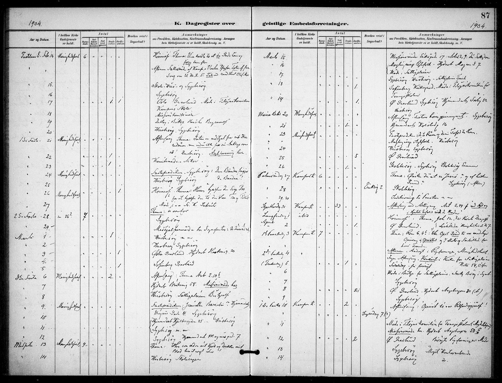 Kampen prestekontor Kirkebøker, AV/SAO-A-10853/F/Fb/L0003: Parish register (official) no. II 3, 1896-1936, p. 87