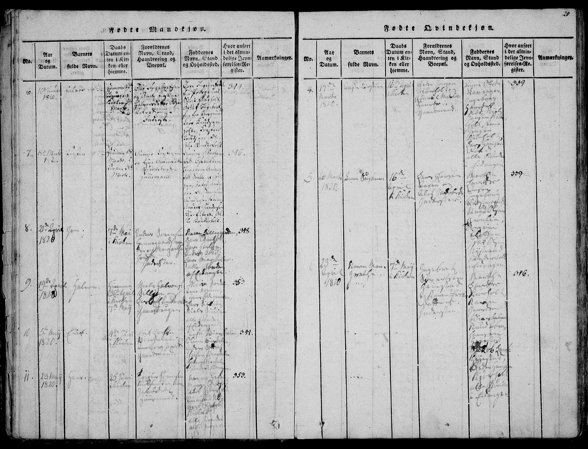 Eidanger kirkebøker, SAKO/A-261/F/Fa/L0007: Parish register (official) no. 7, 1814-1831, p. 25