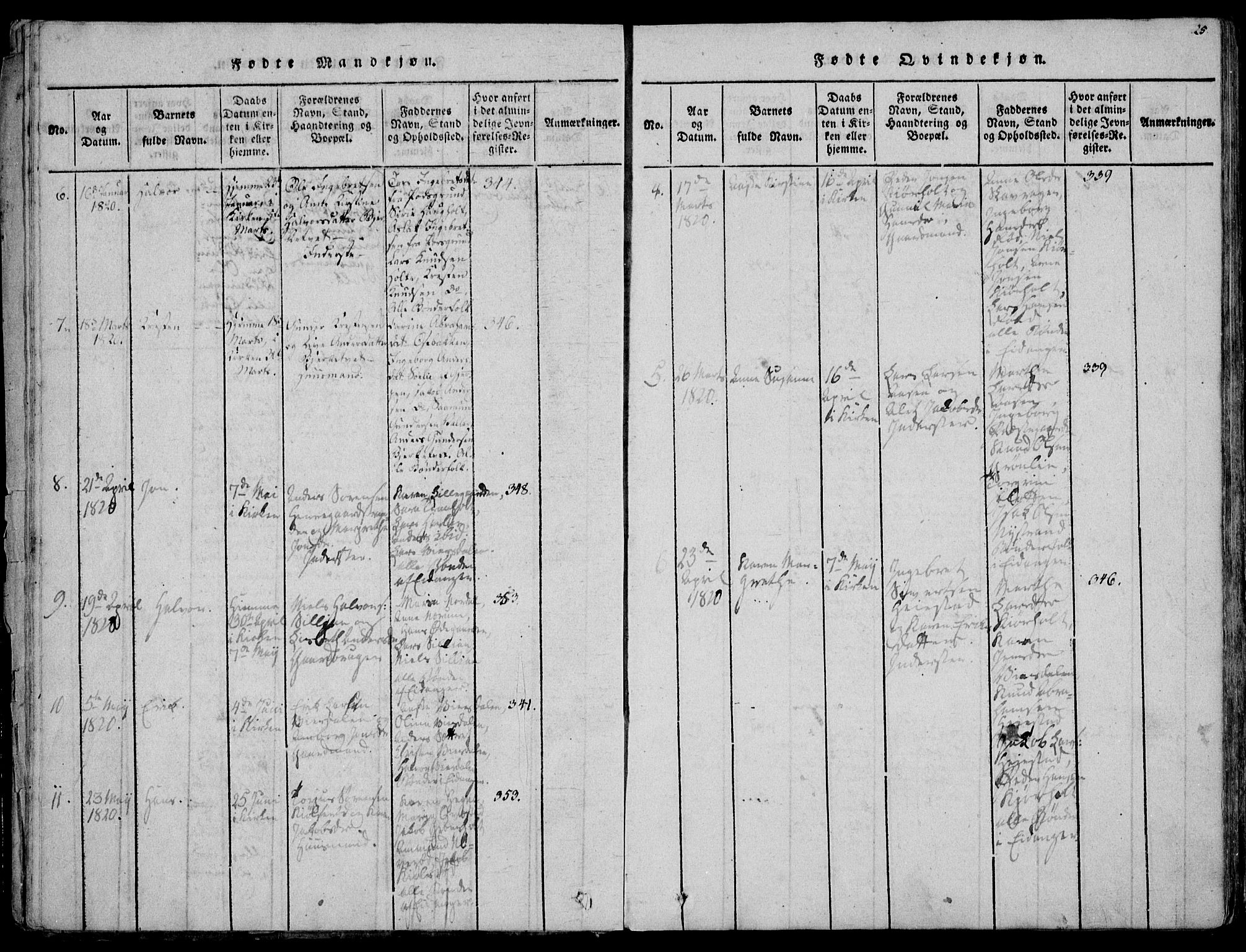 Eidanger kirkebøker, AV/SAKO-A-261/F/Fa/L0007: Parish register (official) no. 7, 1814-1831, p. 25