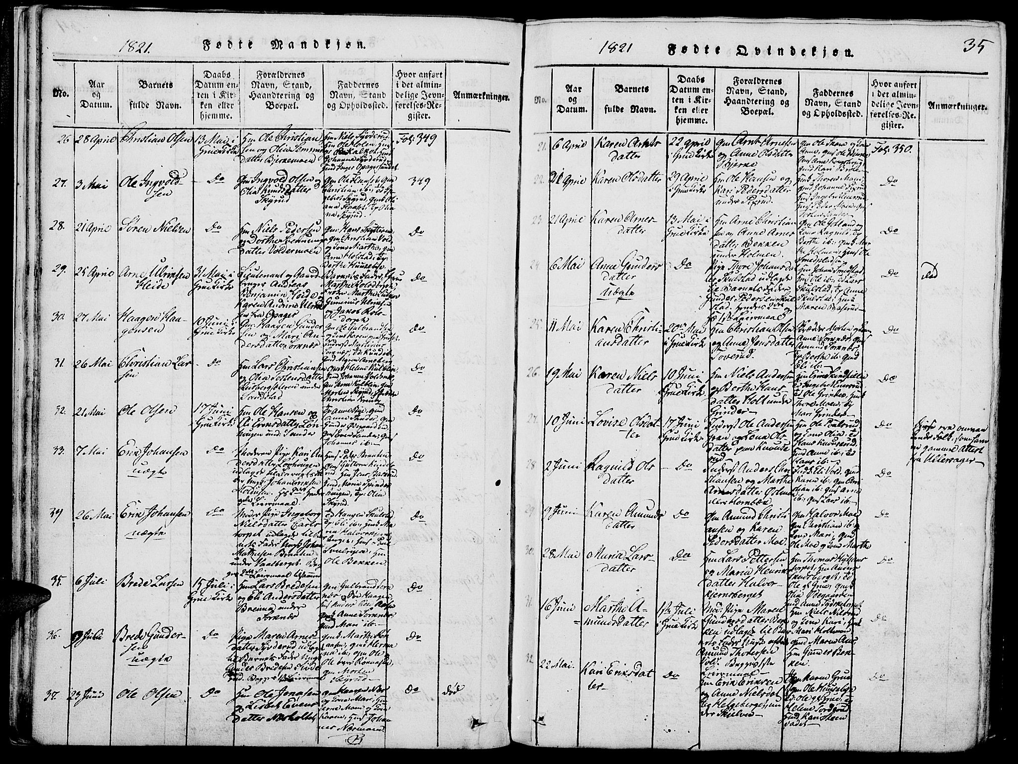 Grue prestekontor, AV/SAH-PREST-036/H/Ha/Hab/L0002: Parish register (copy) no. 2, 1815-1841, p. 35