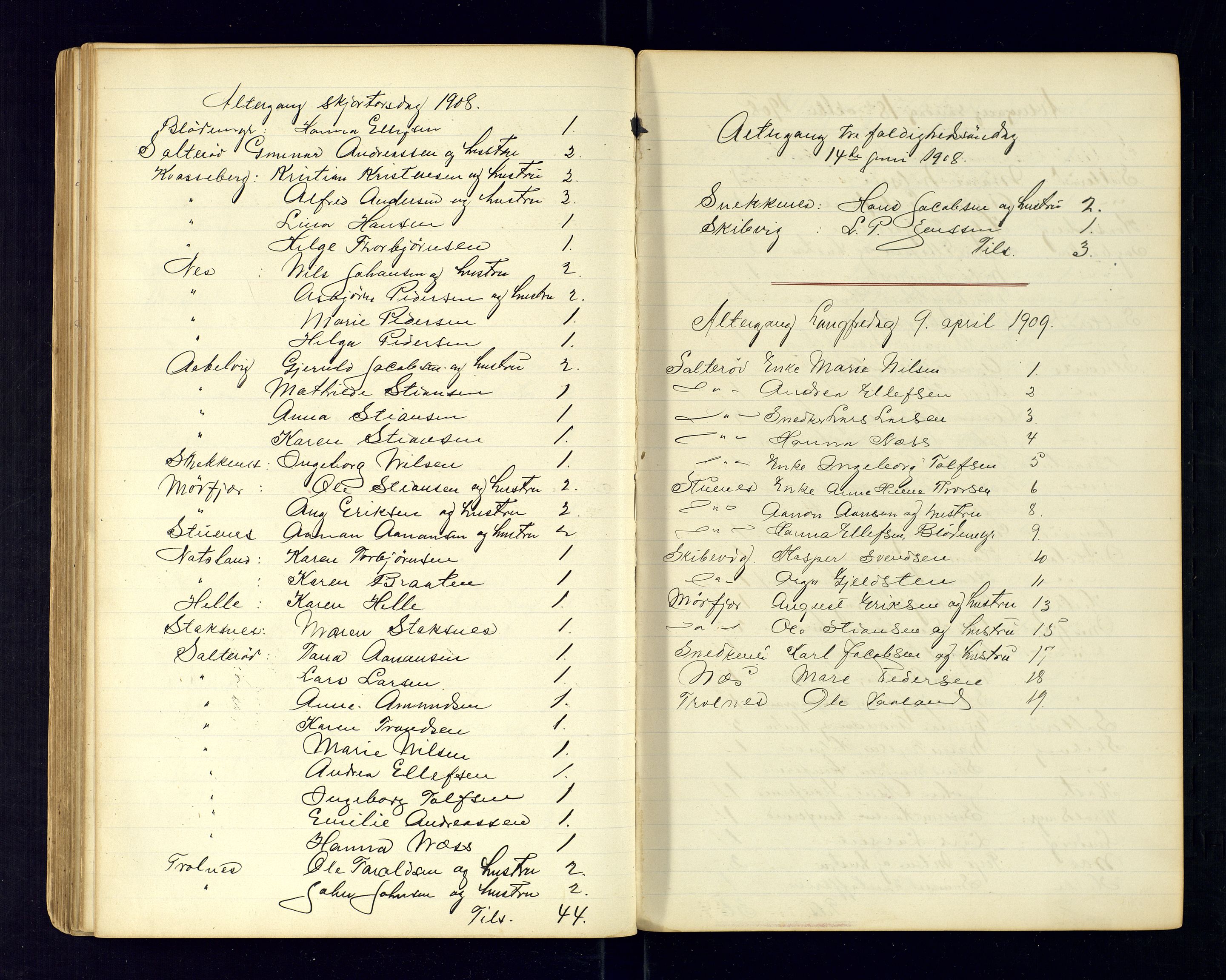 Austre Moland sokneprestkontor, AV/SAK-1111-0001/F/Fc/Fcb/L0001: Communicants register no. C-1, 1879-1939