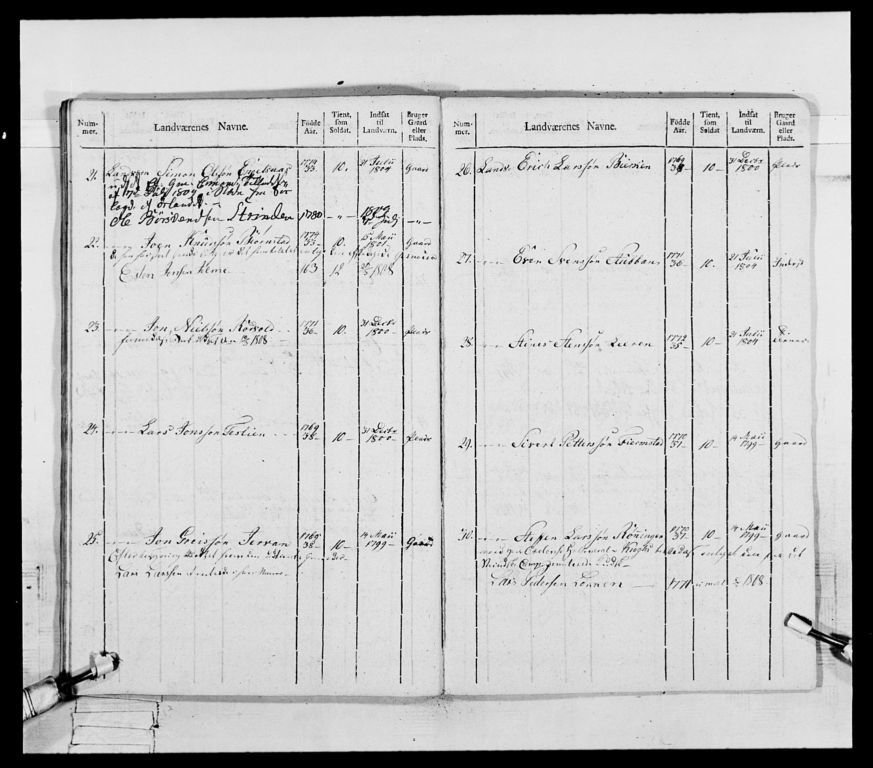 Generalitets- og kommissariatskollegiet, Det kongelige norske kommissariatskollegium, AV/RA-EA-5420/E/Eh/L0075b: 1. Trondheimske nasjonale infanteriregiment, 1807, p. 219