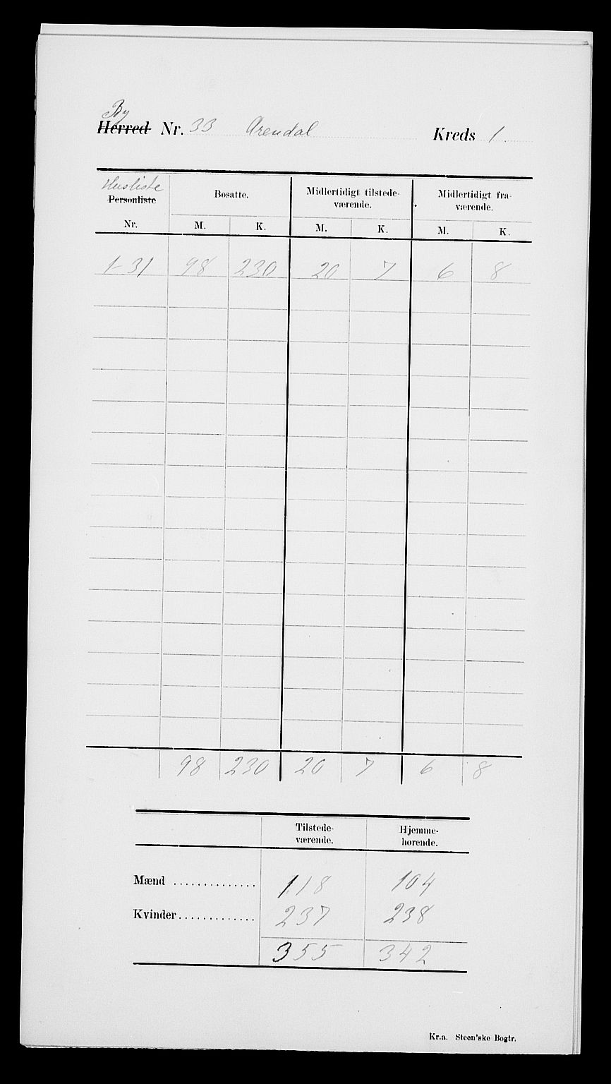 SAK, 1900 census for Arendal, 1900, p. 6