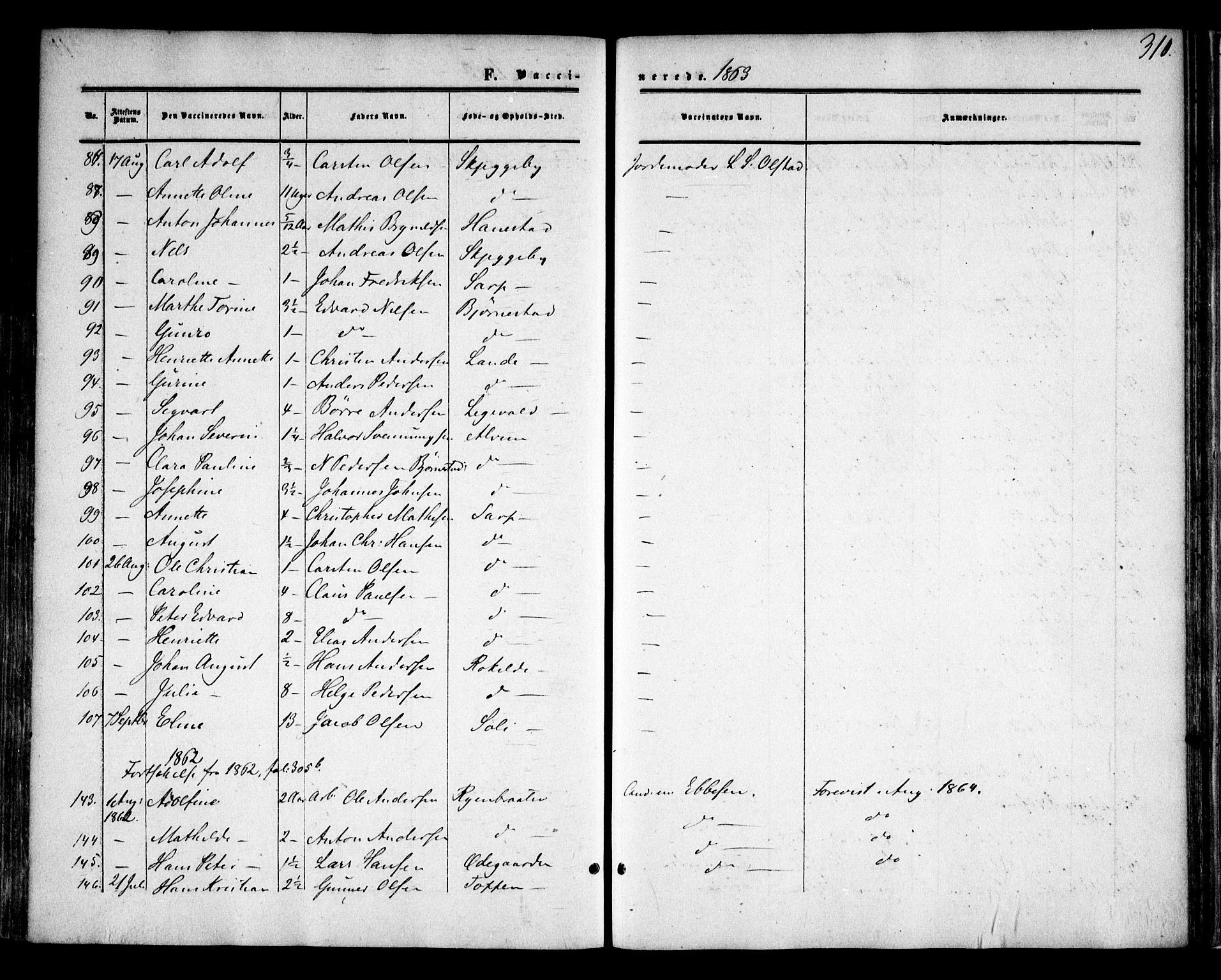 Tune prestekontor Kirkebøker, SAO/A-2007/F/Fa/L0013: Parish register (official) no. 13, 1859-1863, p. 310