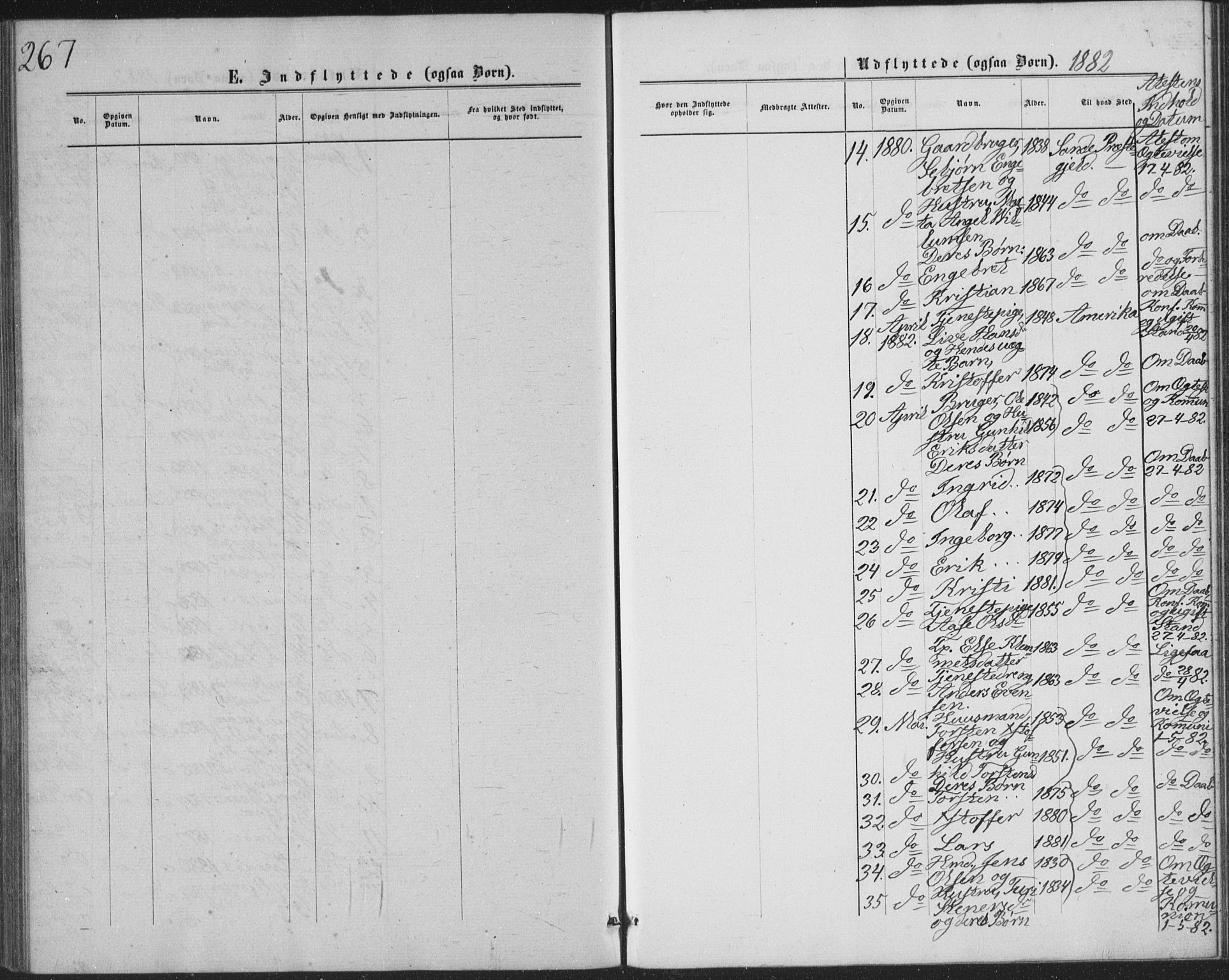 Sigdal kirkebøker, AV/SAKO-A-245/G/Ga/L0004: Parish register (copy) no. I 4, 1879-1885, p. 267