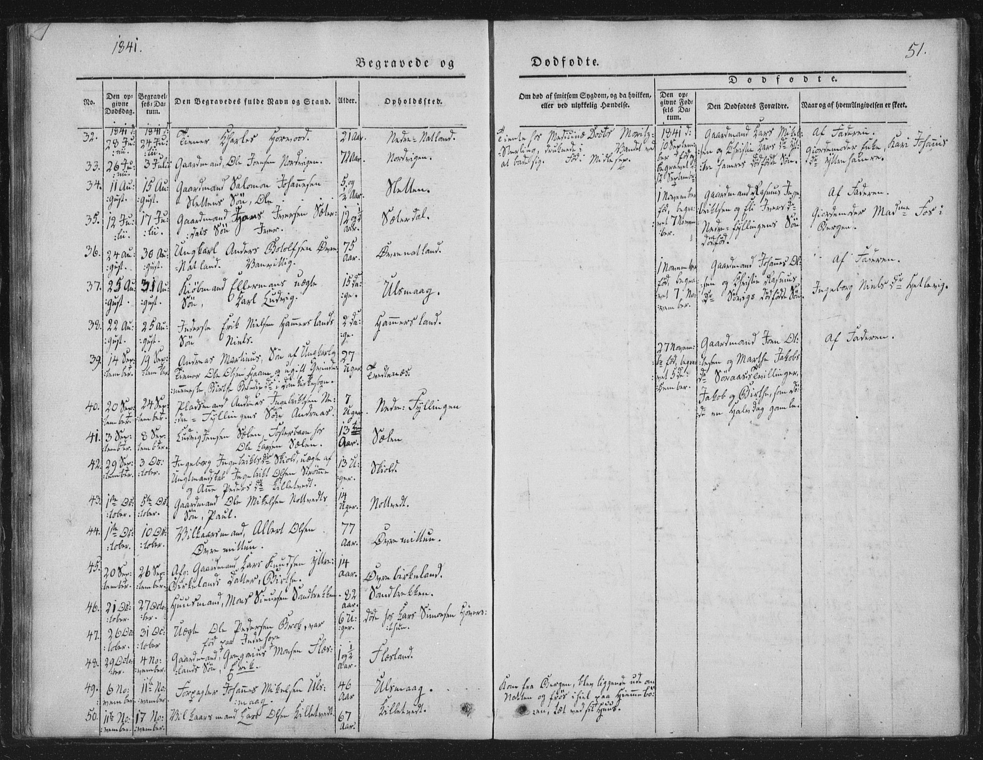 Fana Sokneprestembete, SAB/A-75101/H/Haa/Haaa/L0010: Parish register (official) no. A 10, 1841-1851, p. 51