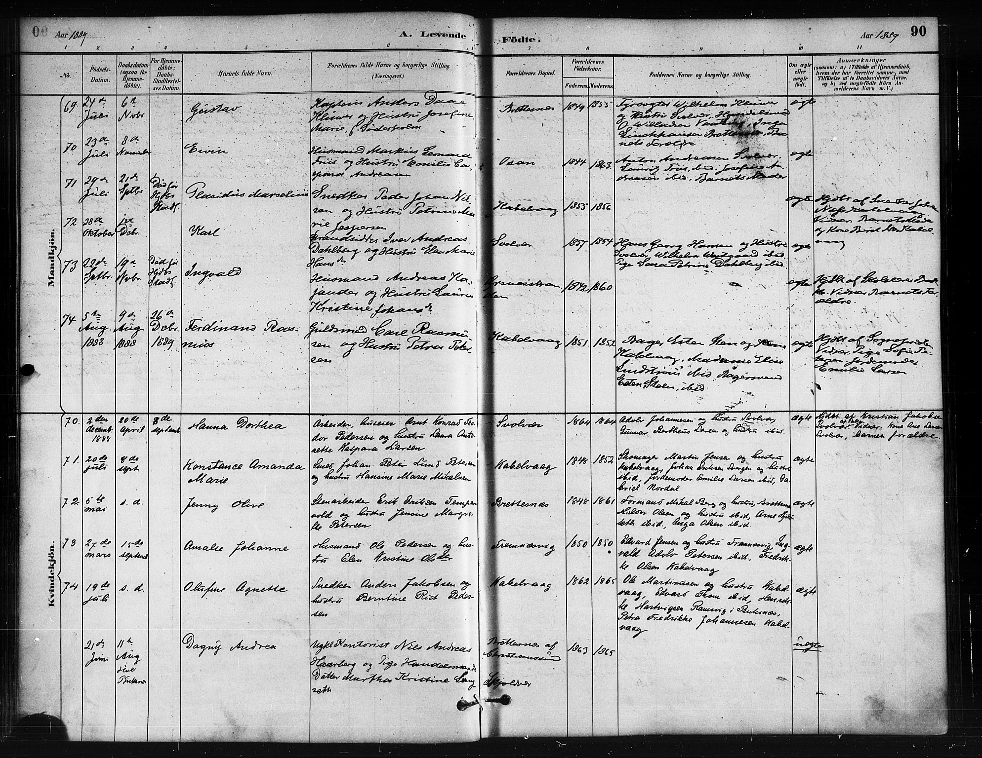 Ministerialprotokoller, klokkerbøker og fødselsregistre - Nordland, SAT/A-1459/874/L1059: Parish register (official) no. 874A03, 1884-1890, p. 90