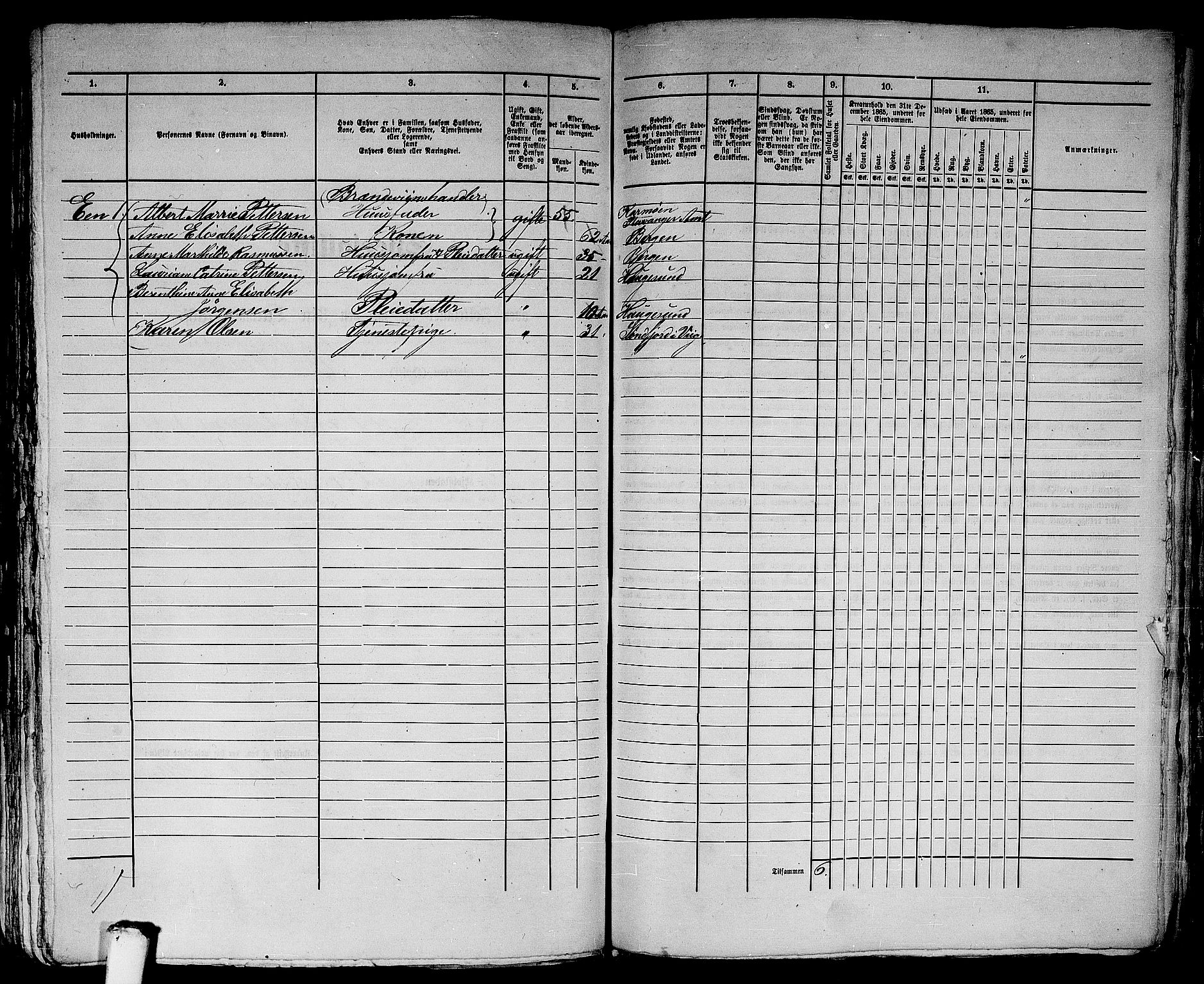 RA, 1865 census for Bergen, 1865, p. 3979