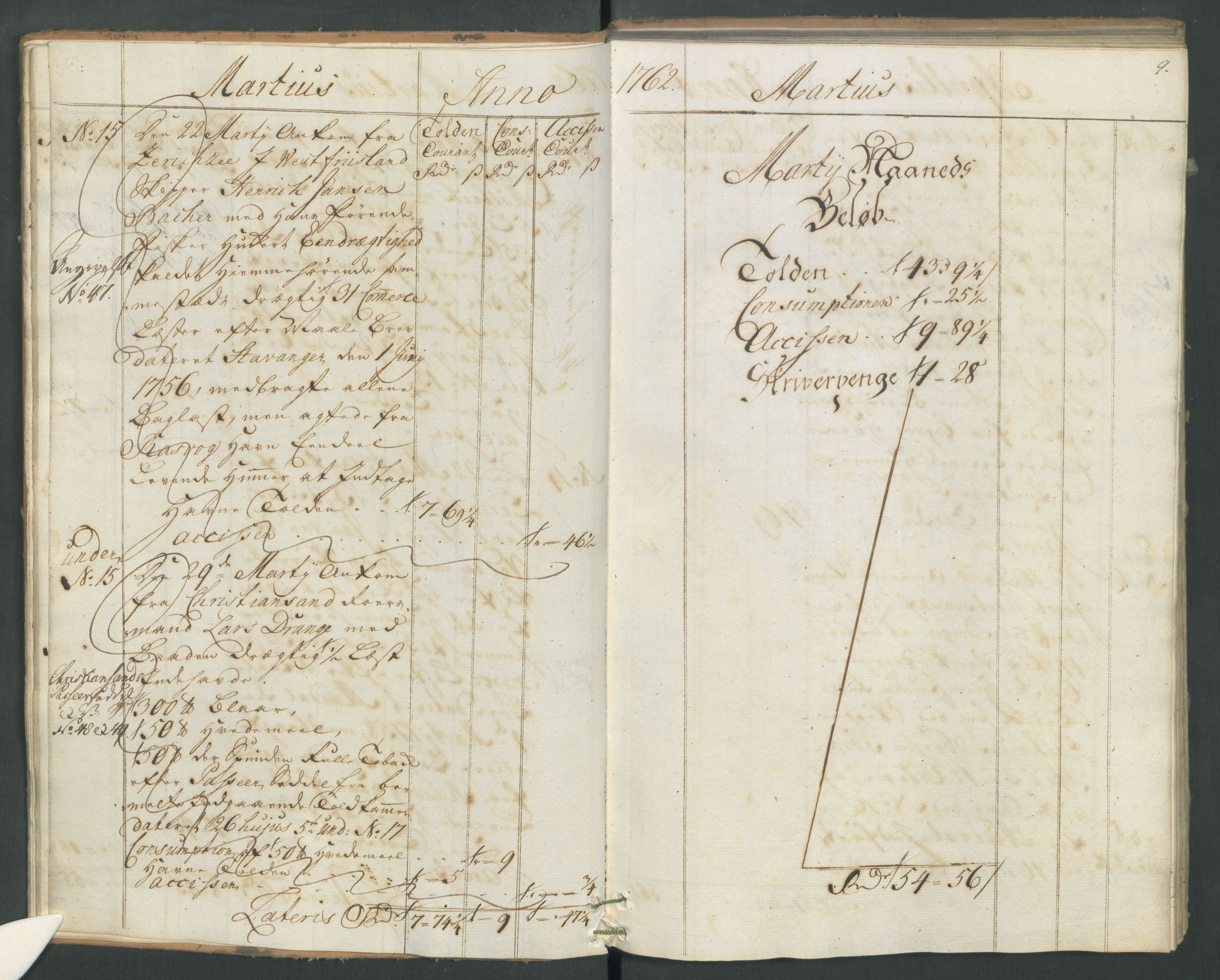 Generaltollkammeret, tollregnskaper, AV/RA-EA-5490/R19/L0021a/0001: Tollregnskaper Flekkefjord / Inngående hovedtollbok, 1762, p. 8b-9a