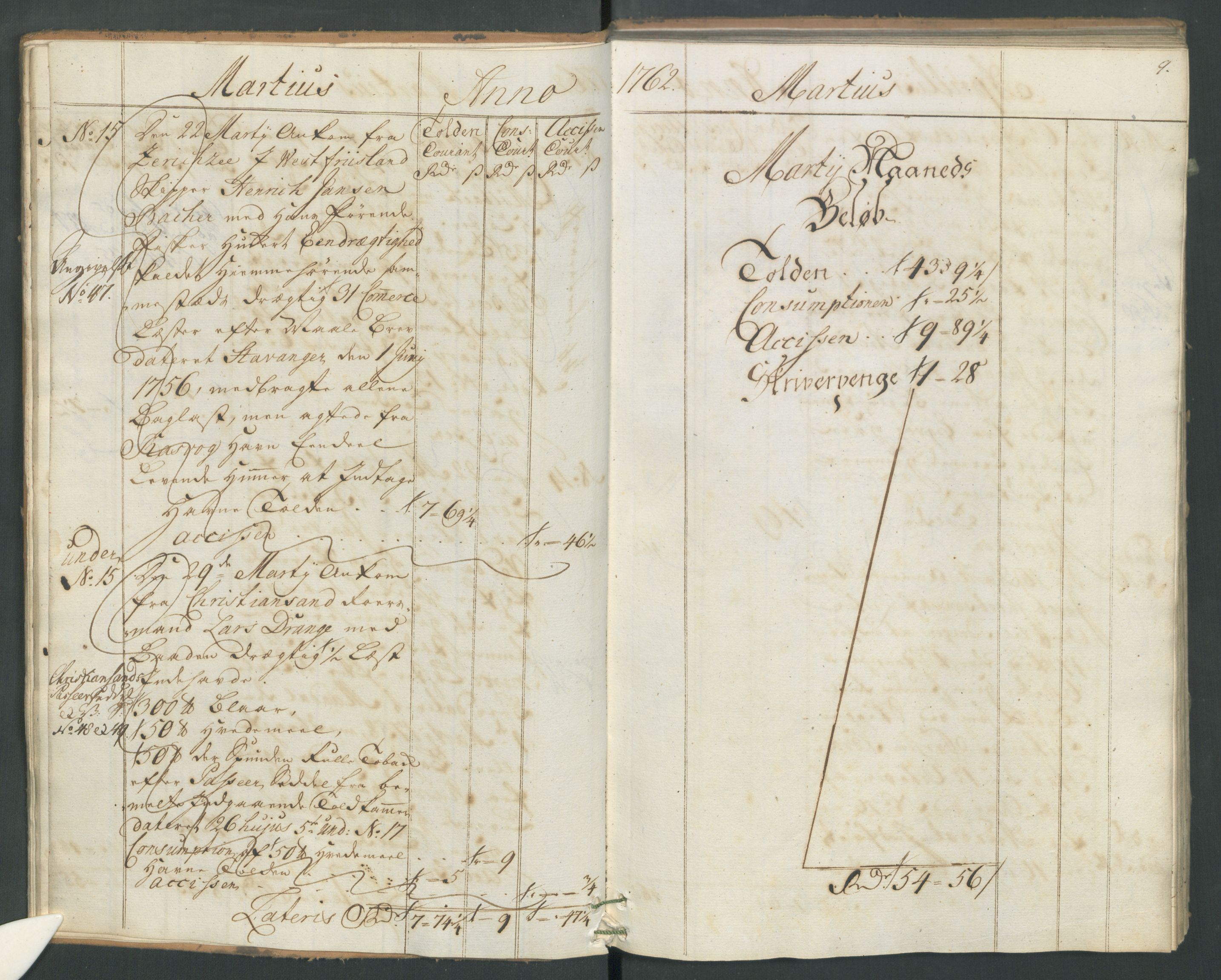 Generaltollkammeret, tollregnskaper, RA/EA-5490/R19/L0021a/0001: Tollregnskaper Flekkefjord / Inngående hovedtollbok, 1762, p. 8b-9a