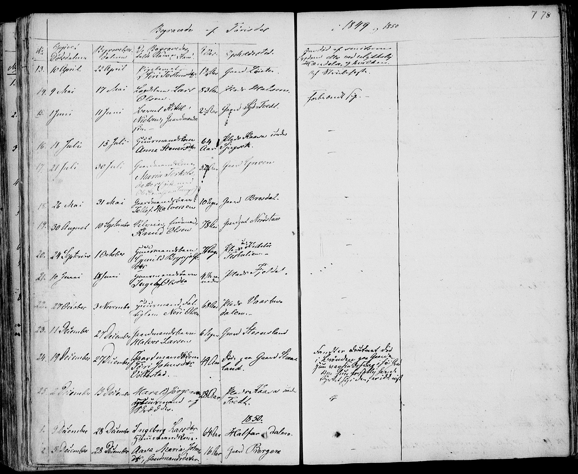 Drangedal kirkebøker, SAKO/A-258/F/Fa/L0007b: Parish register (official) no. 7b, 1837-1856, p. 778