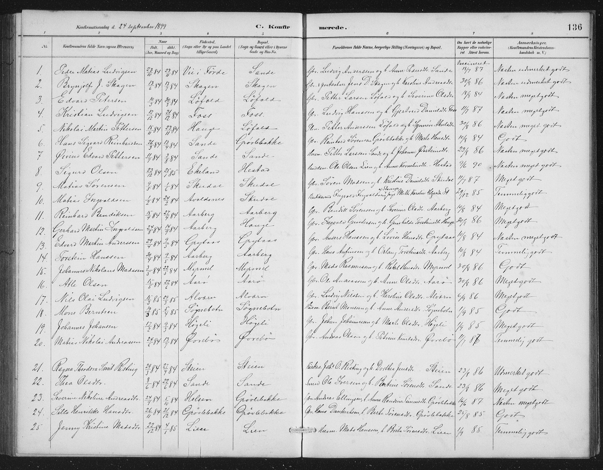 Gaular sokneprestembete, SAB/A-80001/H/Hab: Parish register (copy) no. A 4, 1889-1912, p. 136