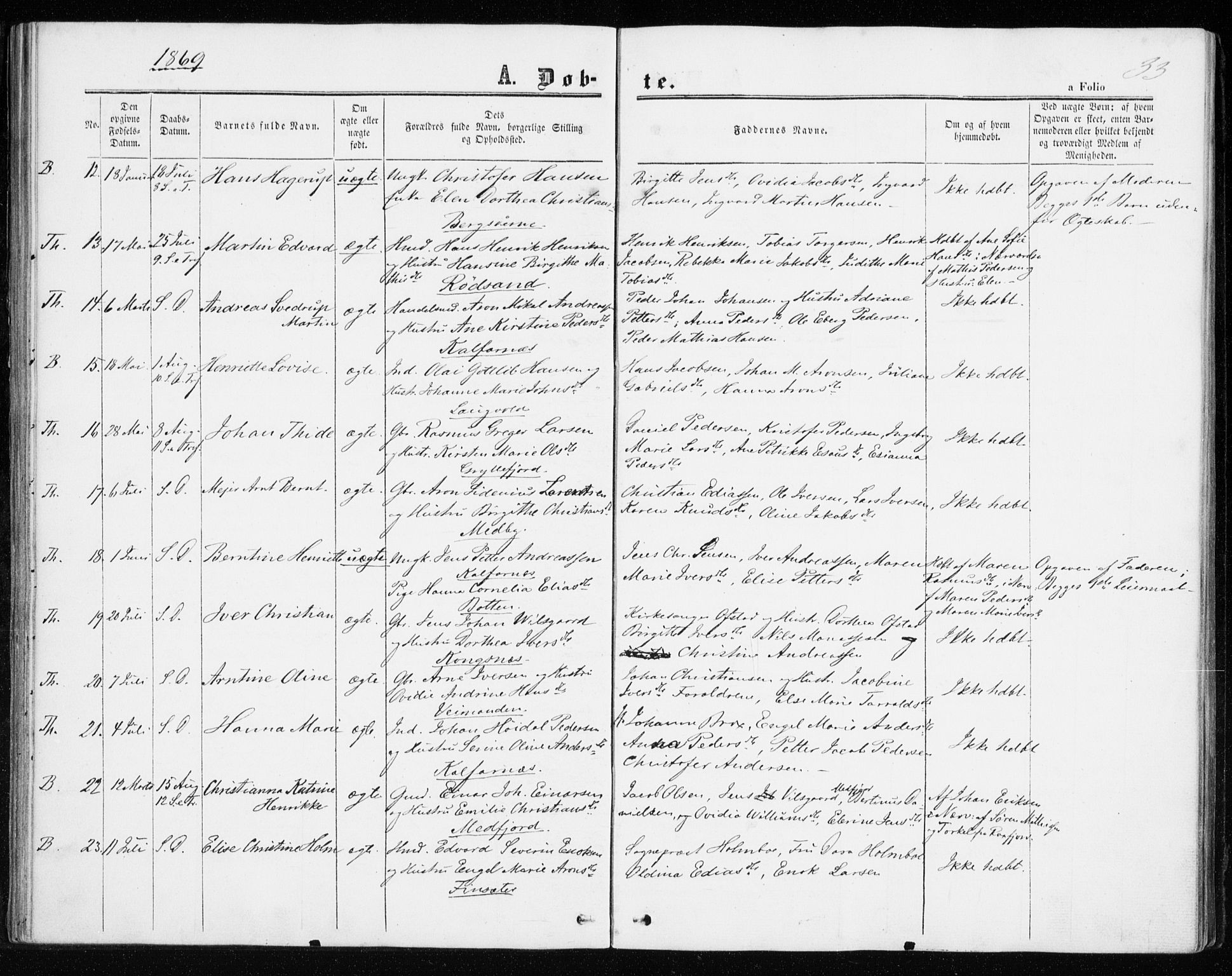 Berg sokneprestkontor, SATØ/S-1318/G/Ga/Gaa/L0002kirke: Parish register (official) no. 2, 1860-1872, p. 33