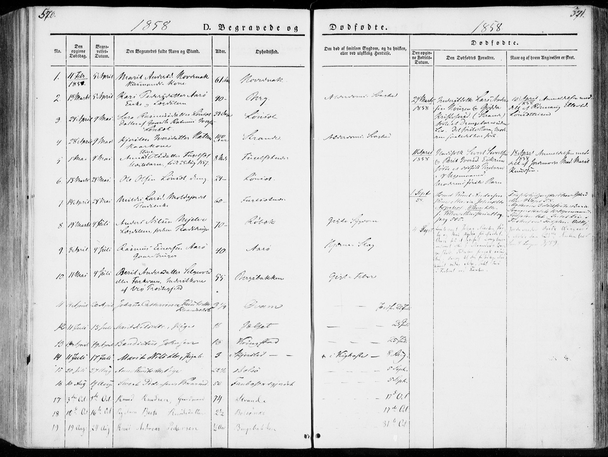 Ministerialprotokoller, klokkerbøker og fødselsregistre - Møre og Romsdal, SAT/A-1454/555/L0653: Parish register (official) no. 555A04, 1843-1869, p. 570-571