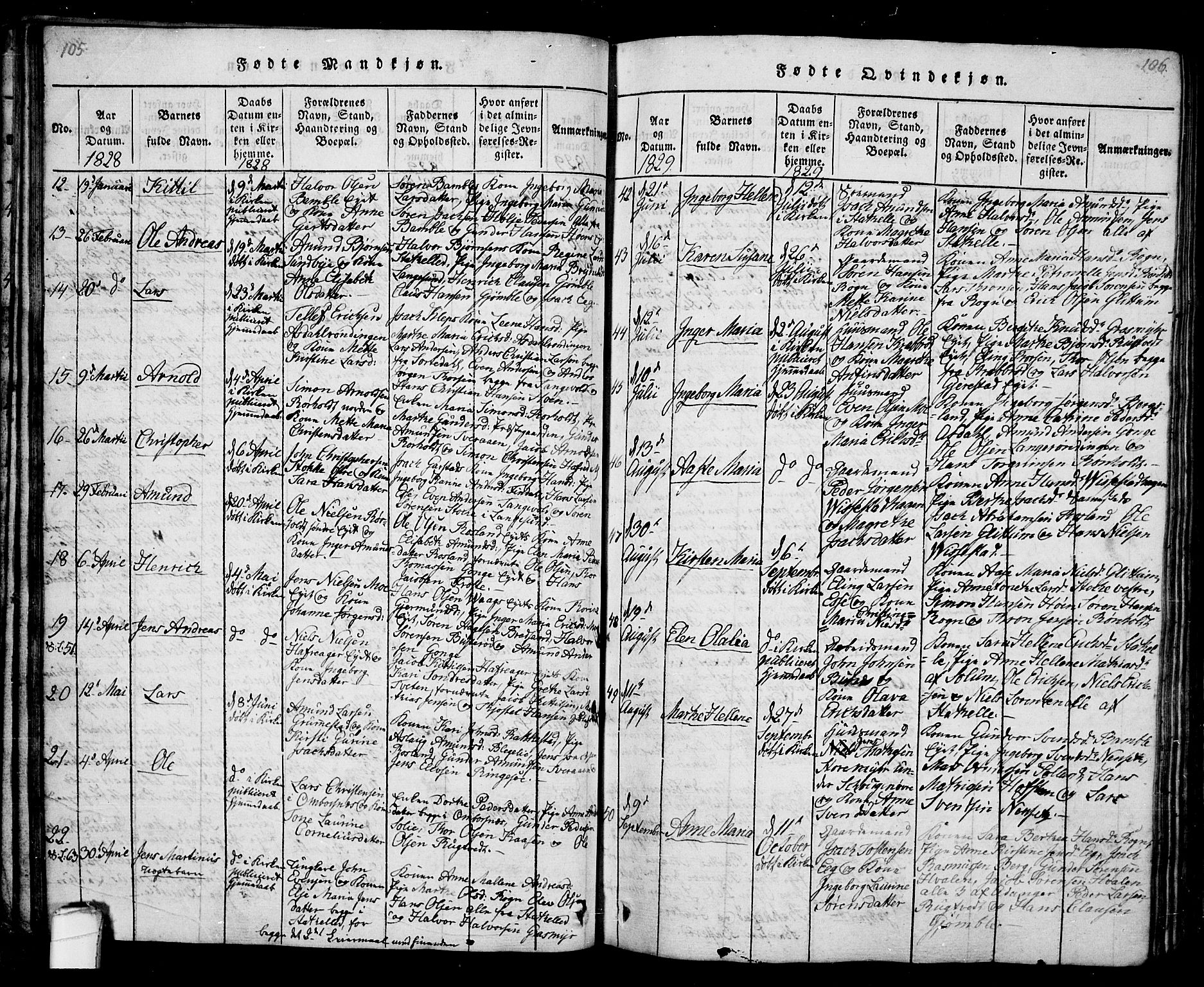 Bamble kirkebøker, SAKO/A-253/G/Ga/L0005: Parish register (copy) no. I 5, 1814-1855, p. 105-106