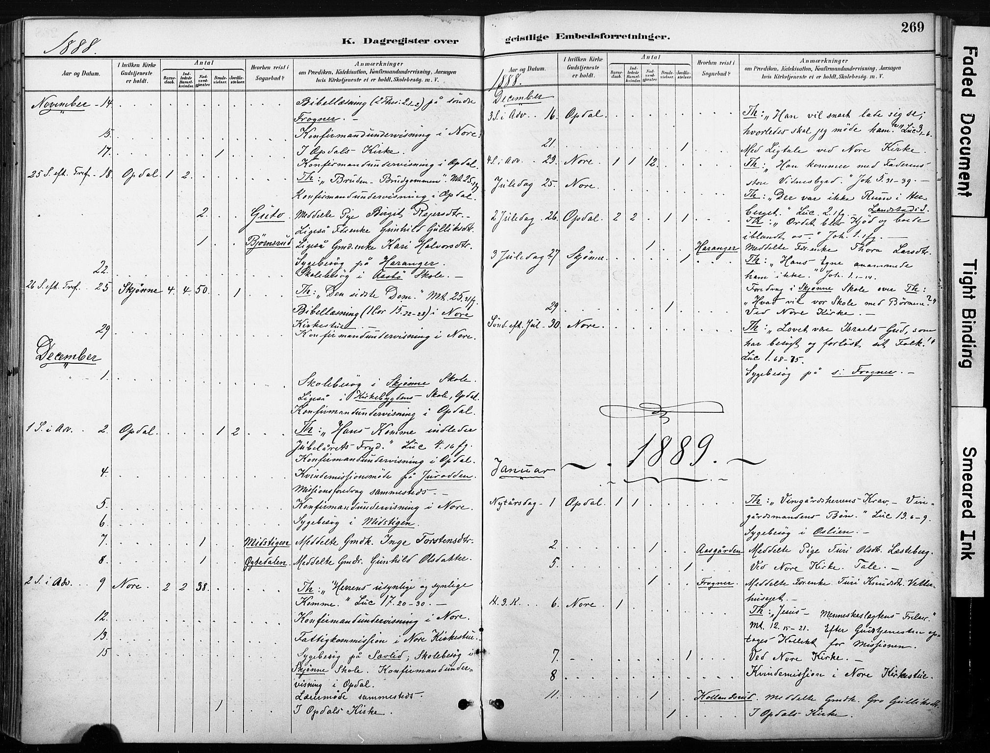 Nore kirkebøker, SAKO/A-238/F/Fb/L0002: Parish register (official) no. II 2, 1886-1906, p. 269