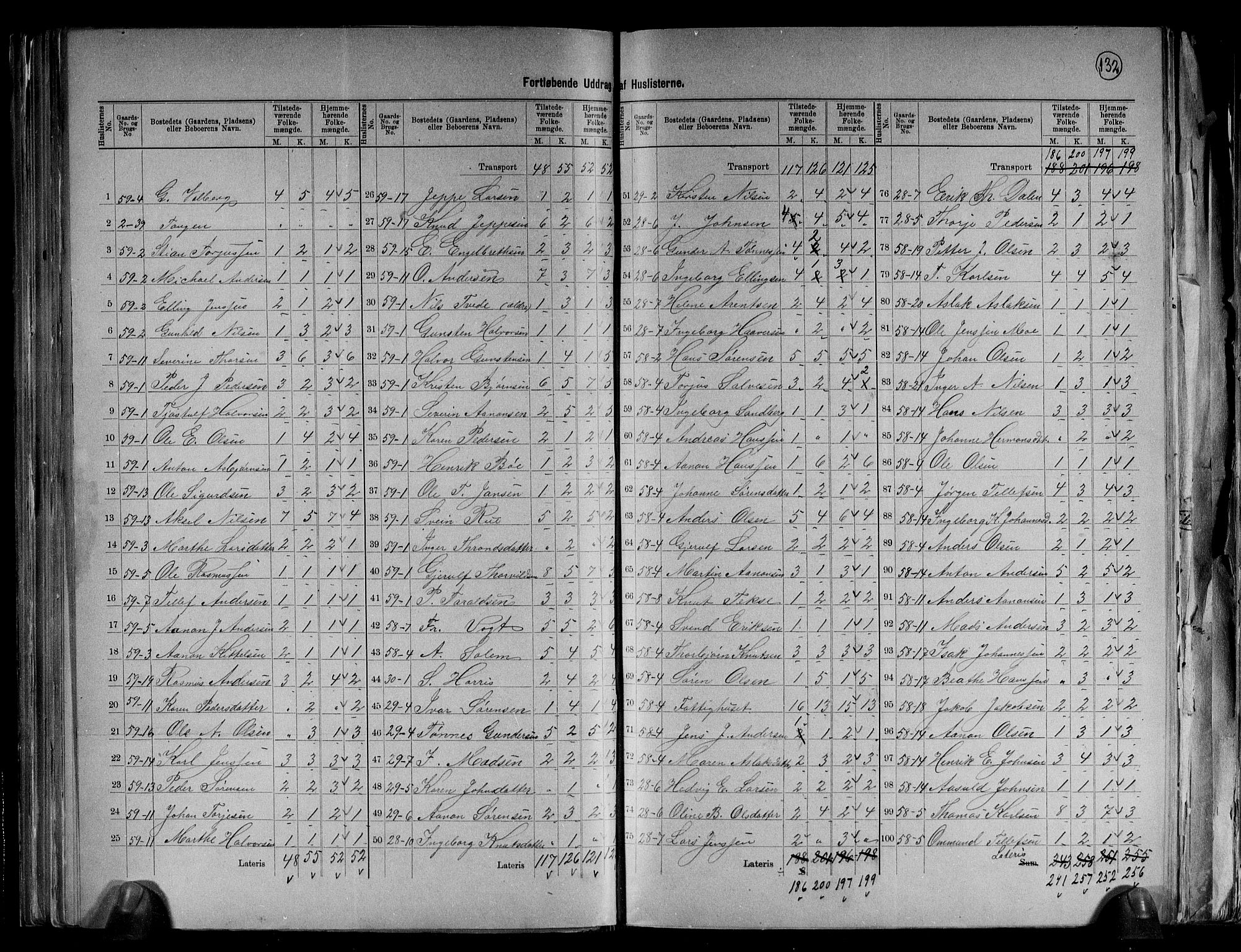 RA, 1891 census for 0914 Holt, 1891, p. 14